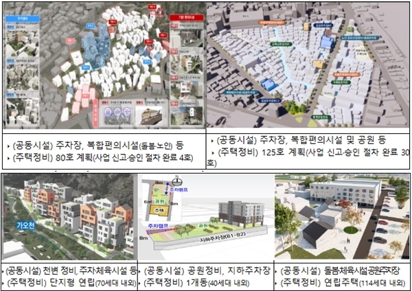 국토교통부