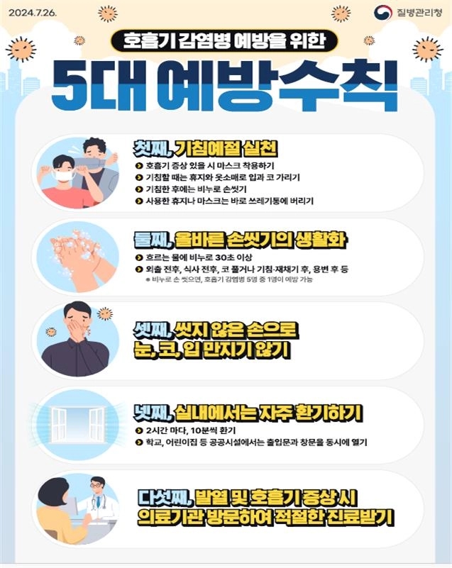 감염병