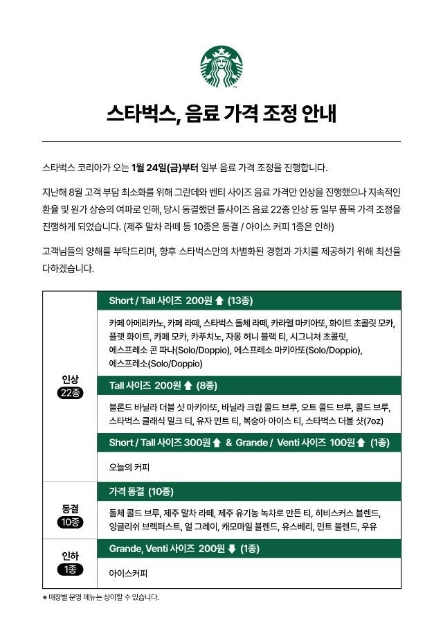 스타벅스