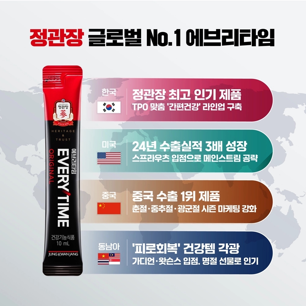 정관장
