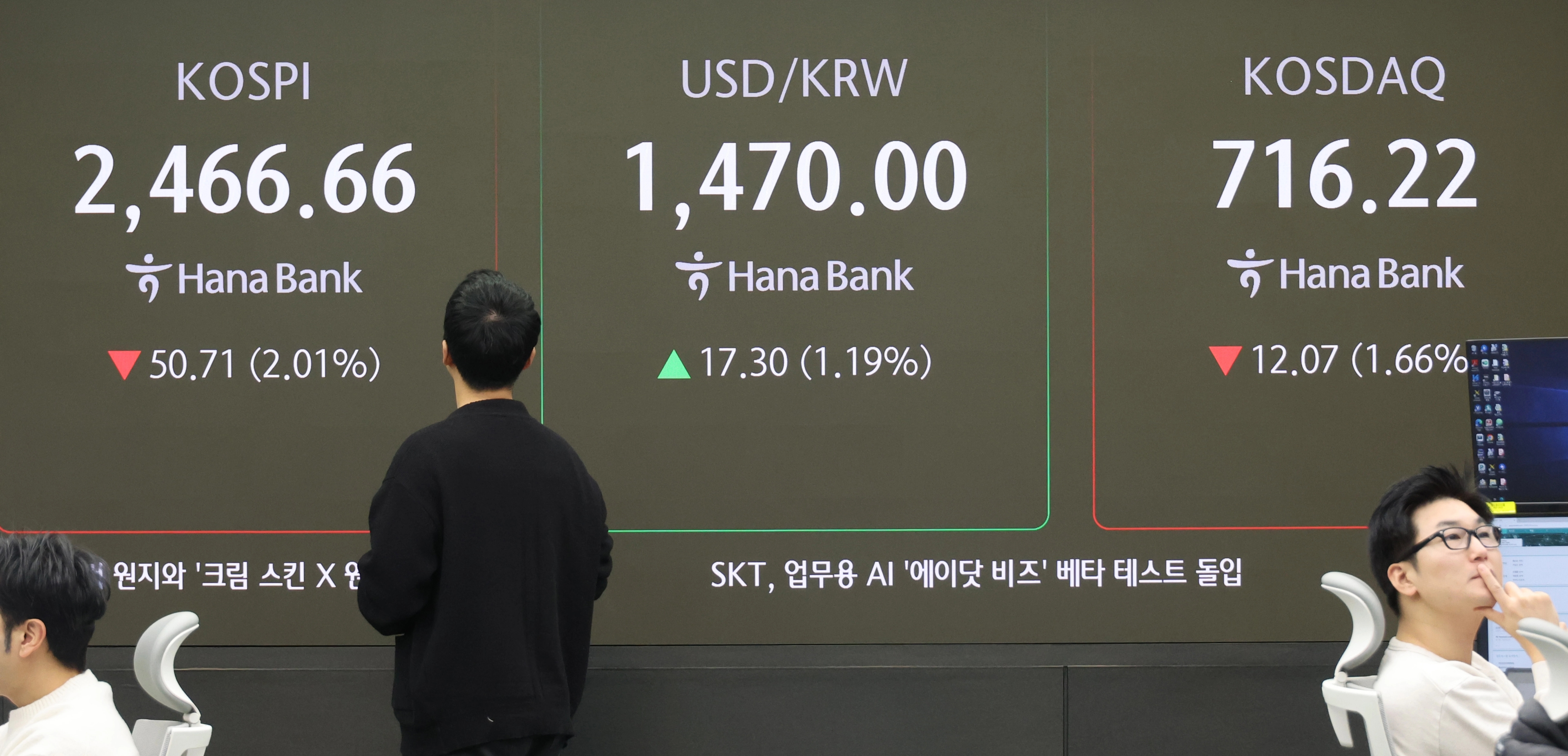 코스피