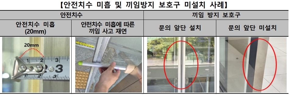 한국소비자원
