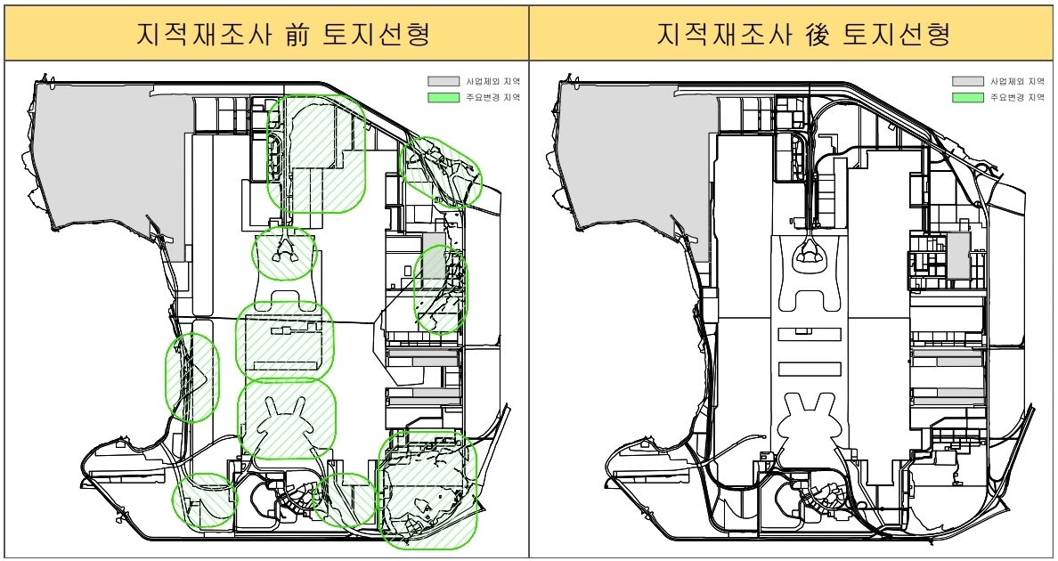 인천국제공항공사