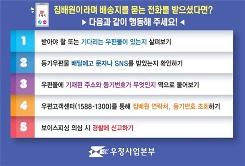 집배원 사칭 보이스피싱 행동요령. / 우정사업본부