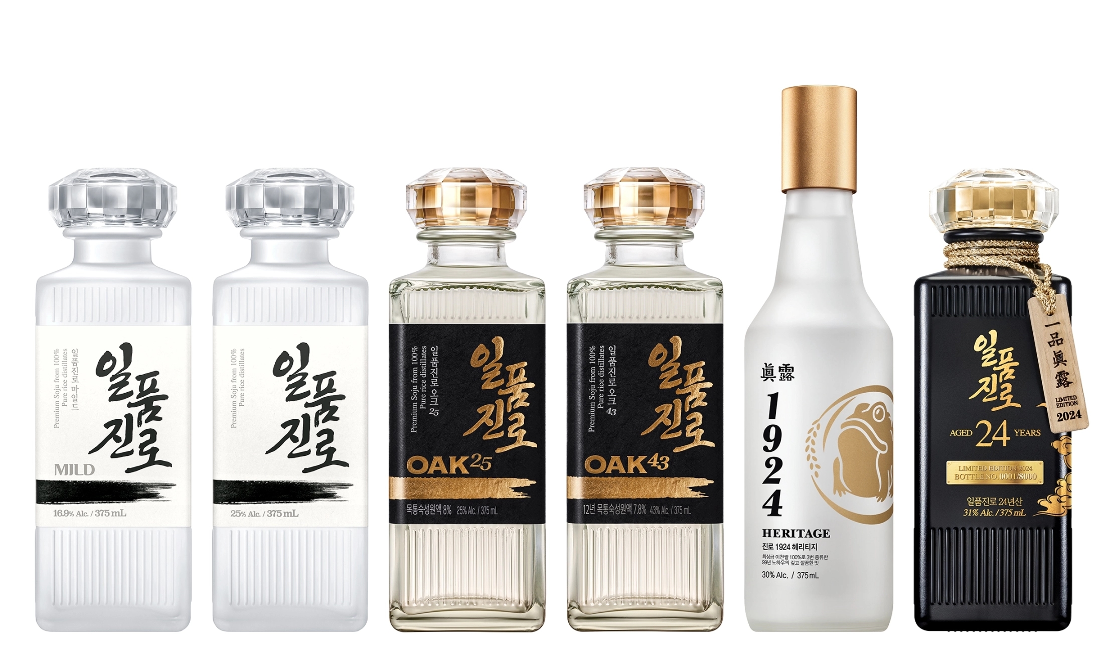 하이트진로