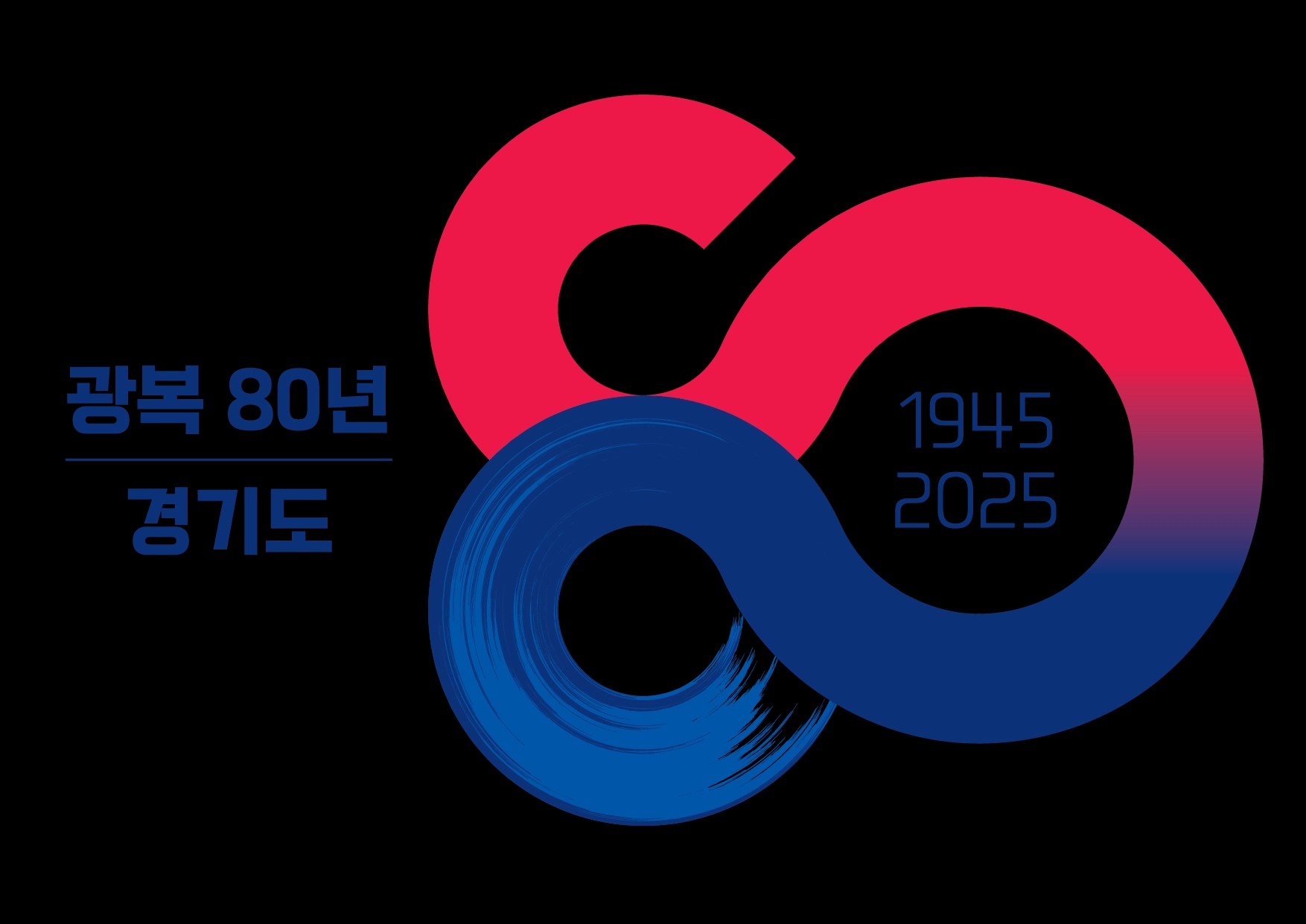 광복 80주년