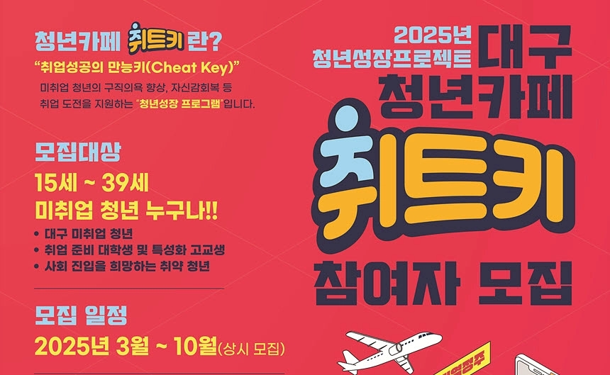 취트키
