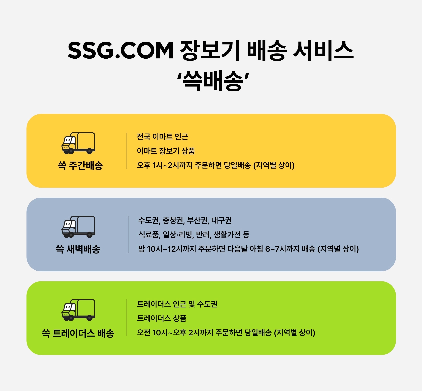SSG닷컴
