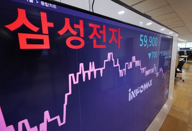 삼성전자 주가 현황표. / 연합뉴스