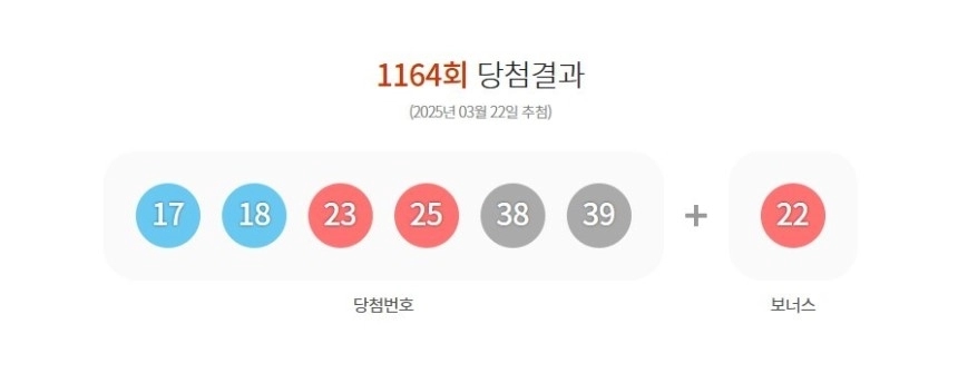 제1164회 로또복권. 동행복권 홈페이지