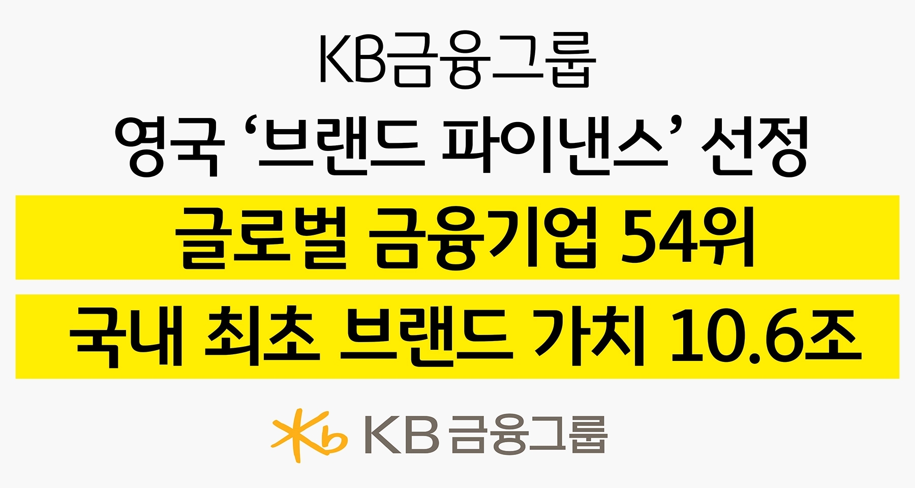 KB금융그룹