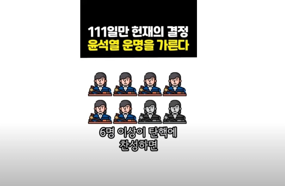 / 썸네일