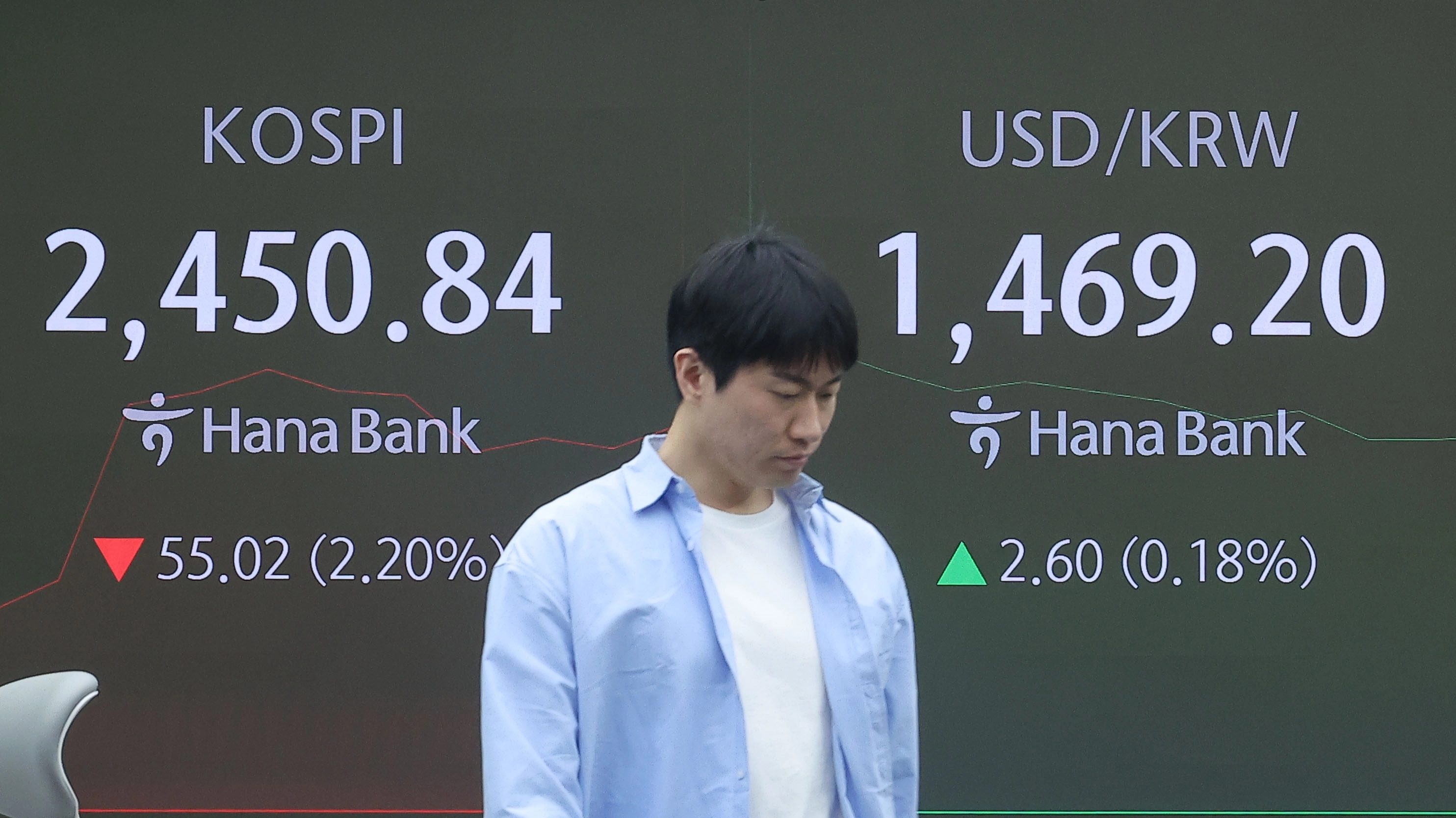 도널드 트럼프 미 행정부가 한국에 25%의 상호관세 세율을 적용한 가운데 3일 오전 서울 중구 하나은행 본점 딜링룸에서 딜러가 업무를 보고 있다. / 연합뉴스