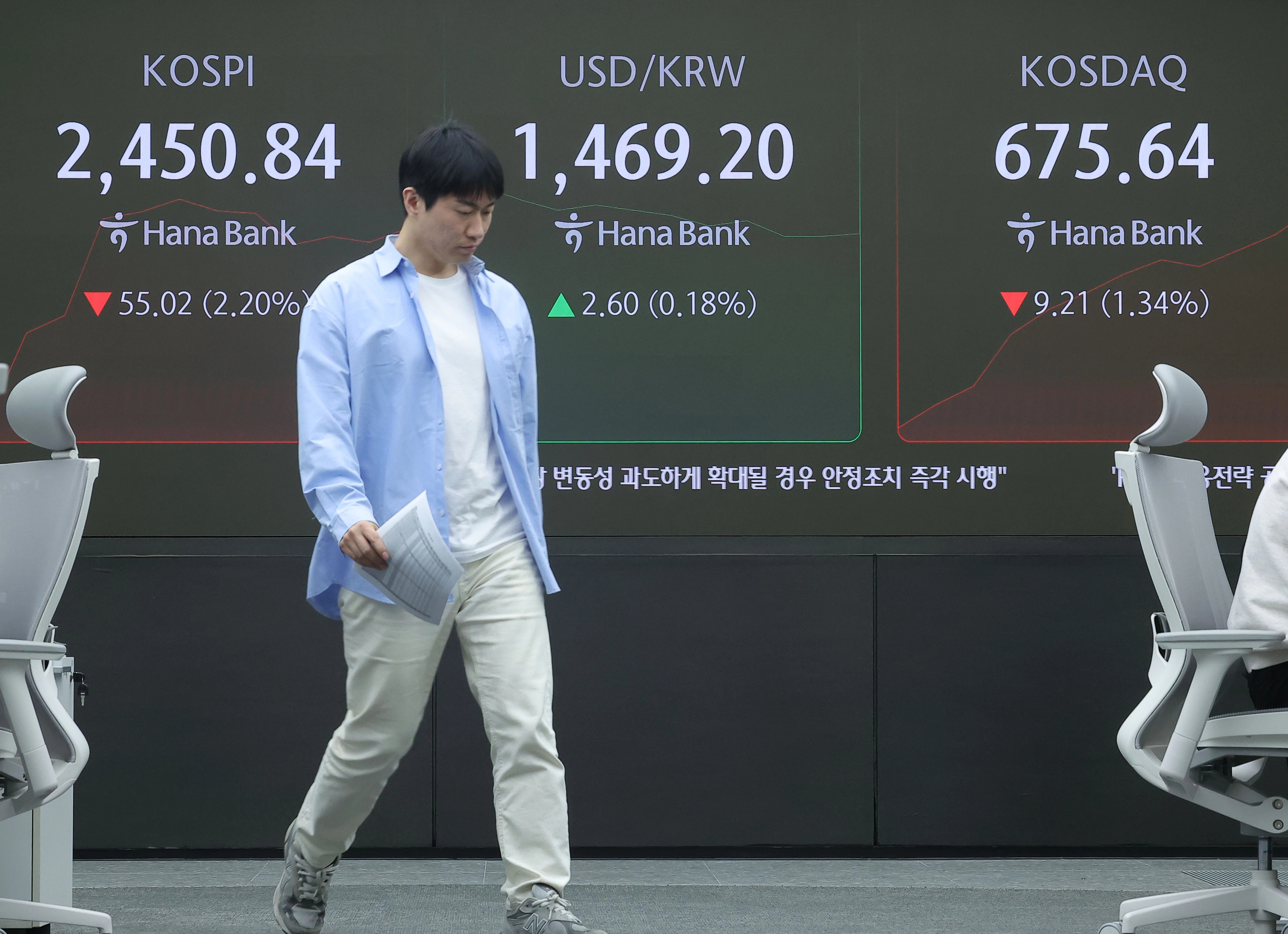 코스피