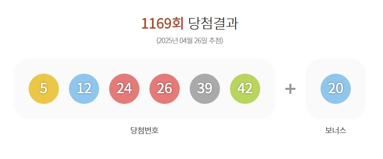 / 로또복권 운영사 동행복권