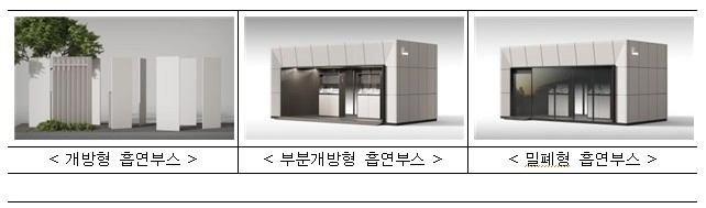 흡연부스