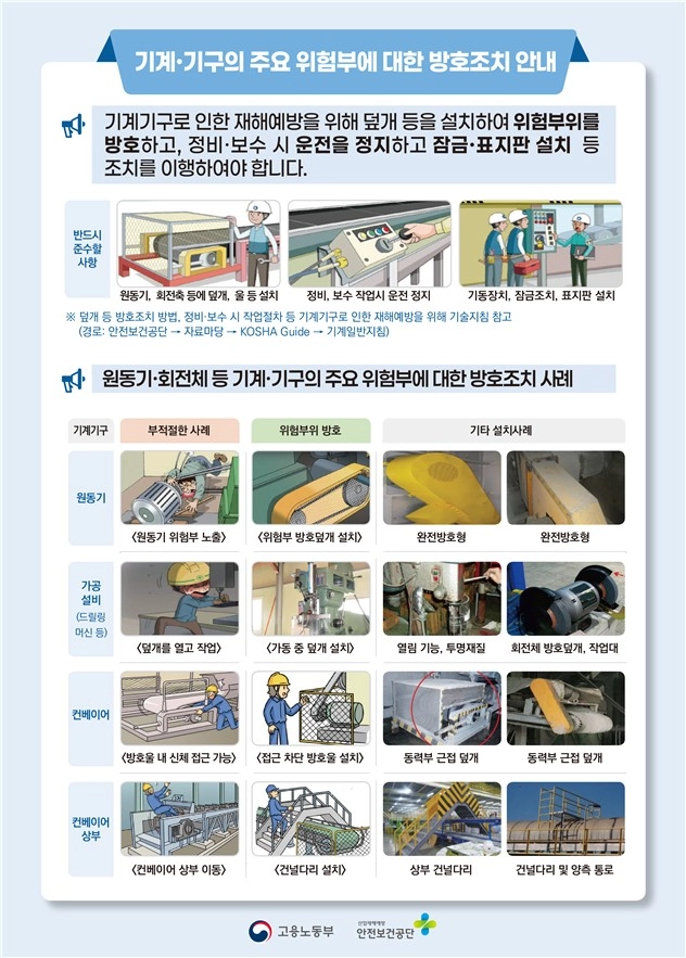 고용노동부