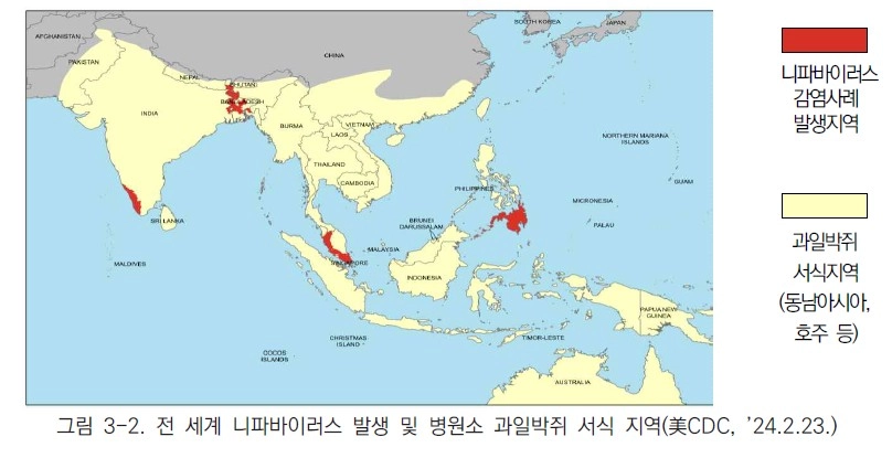 질병관리청