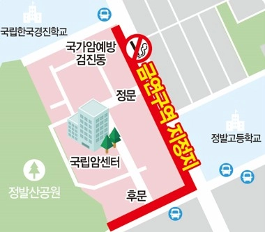 국립암센터