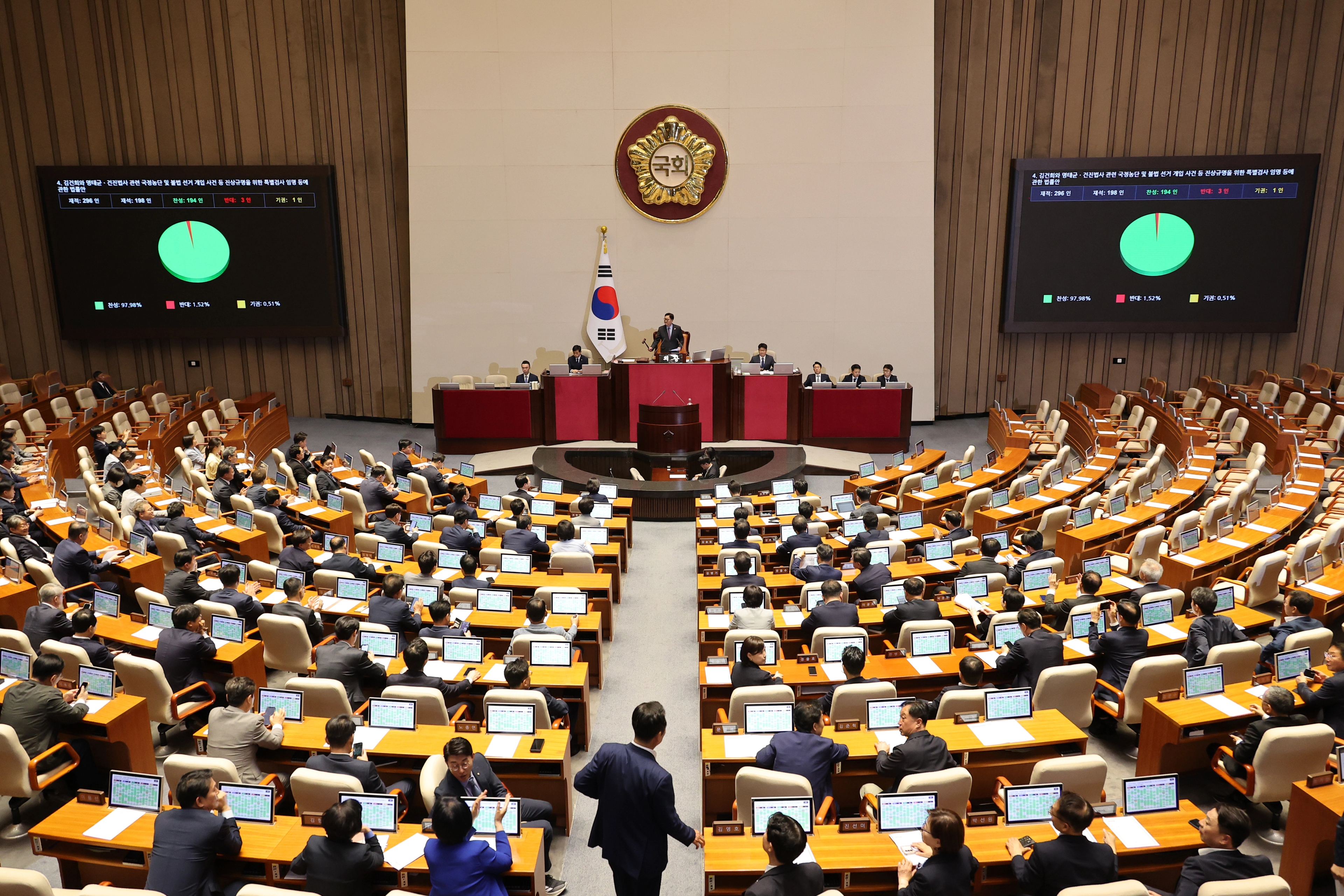 본회의