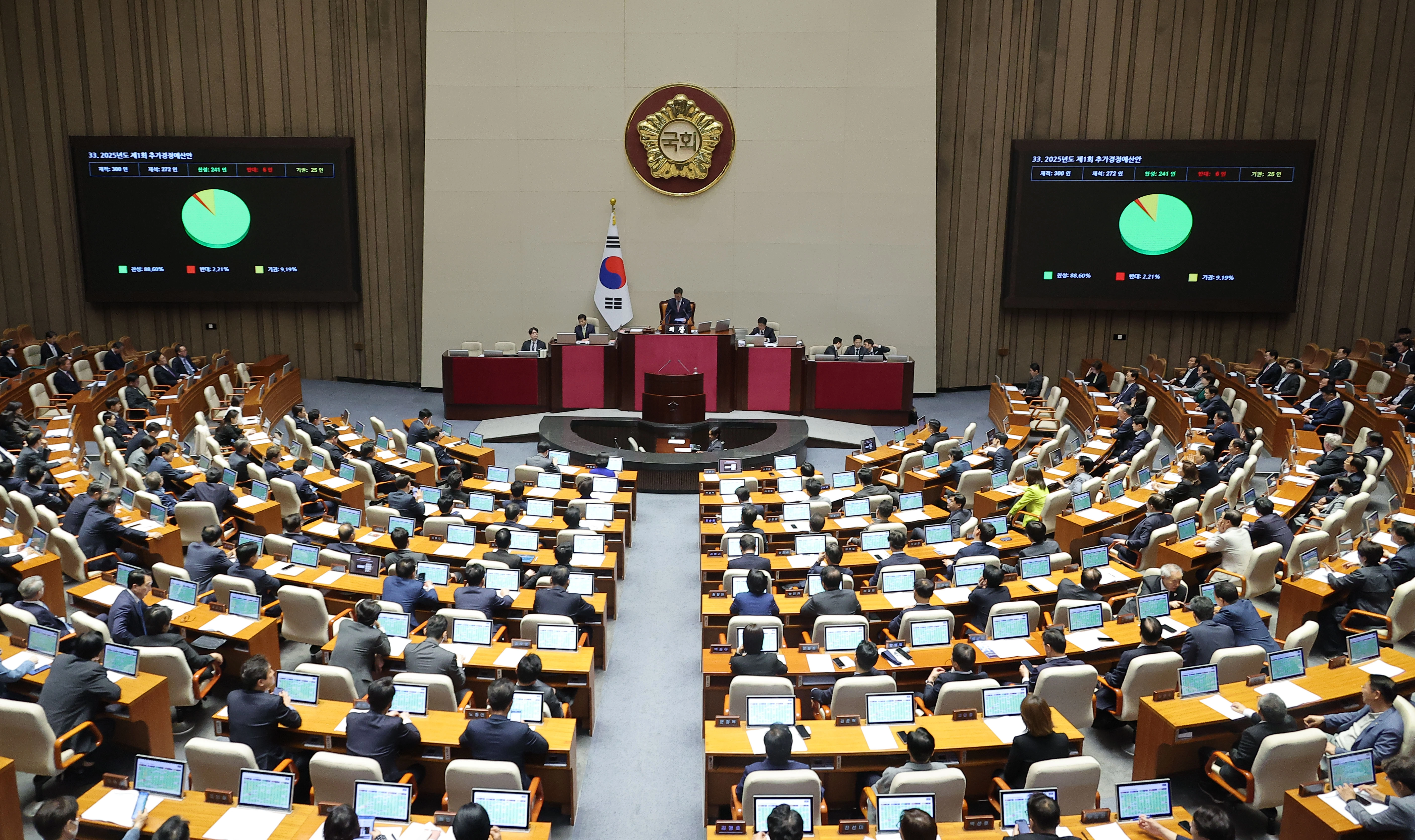국회