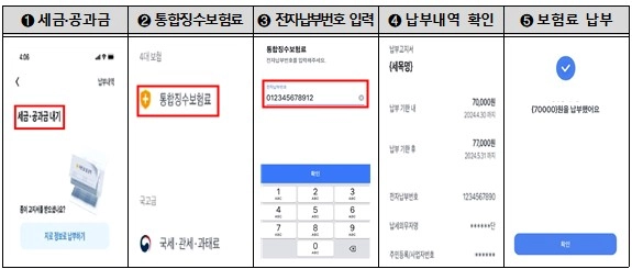 토스