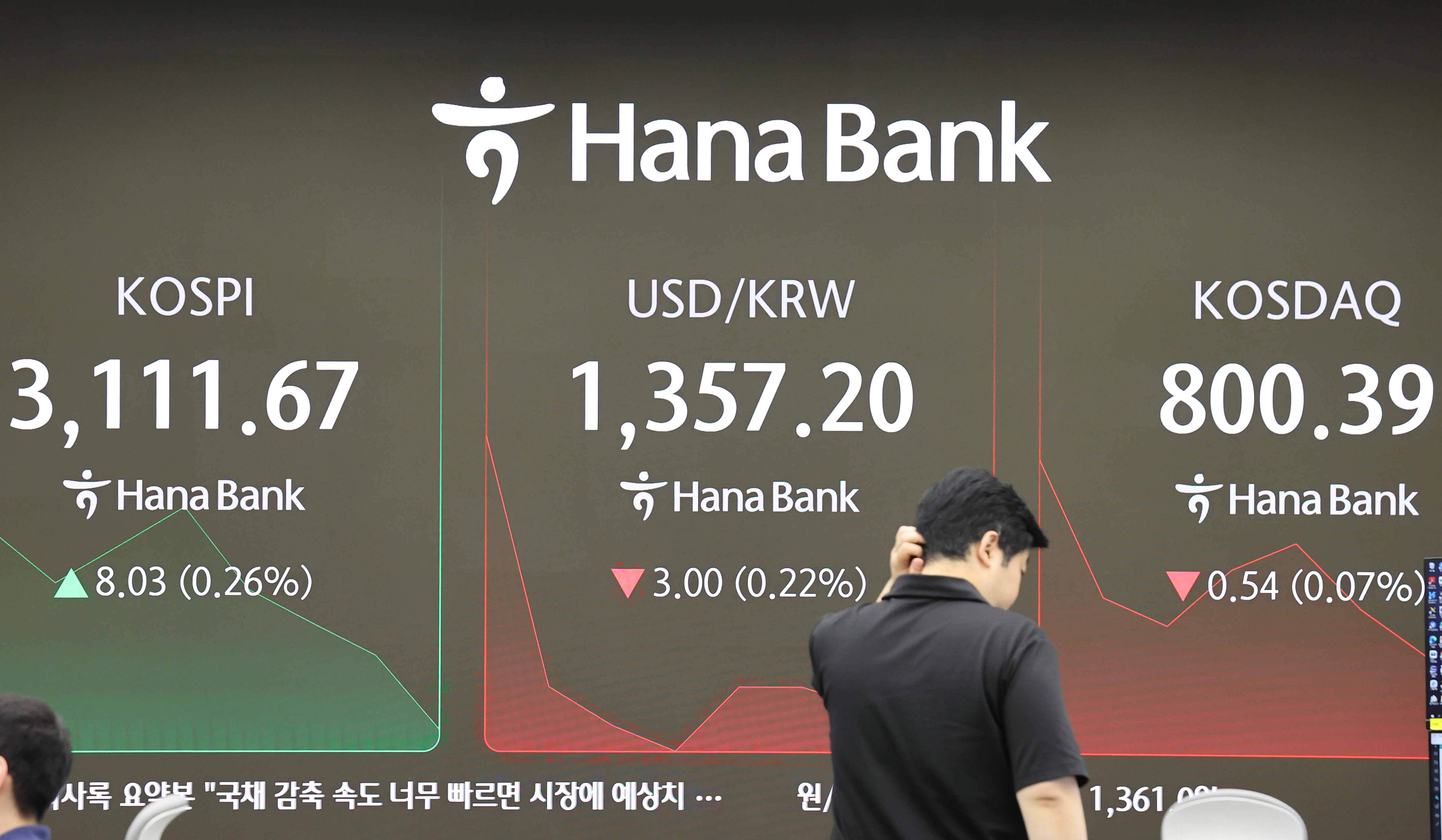 코스피