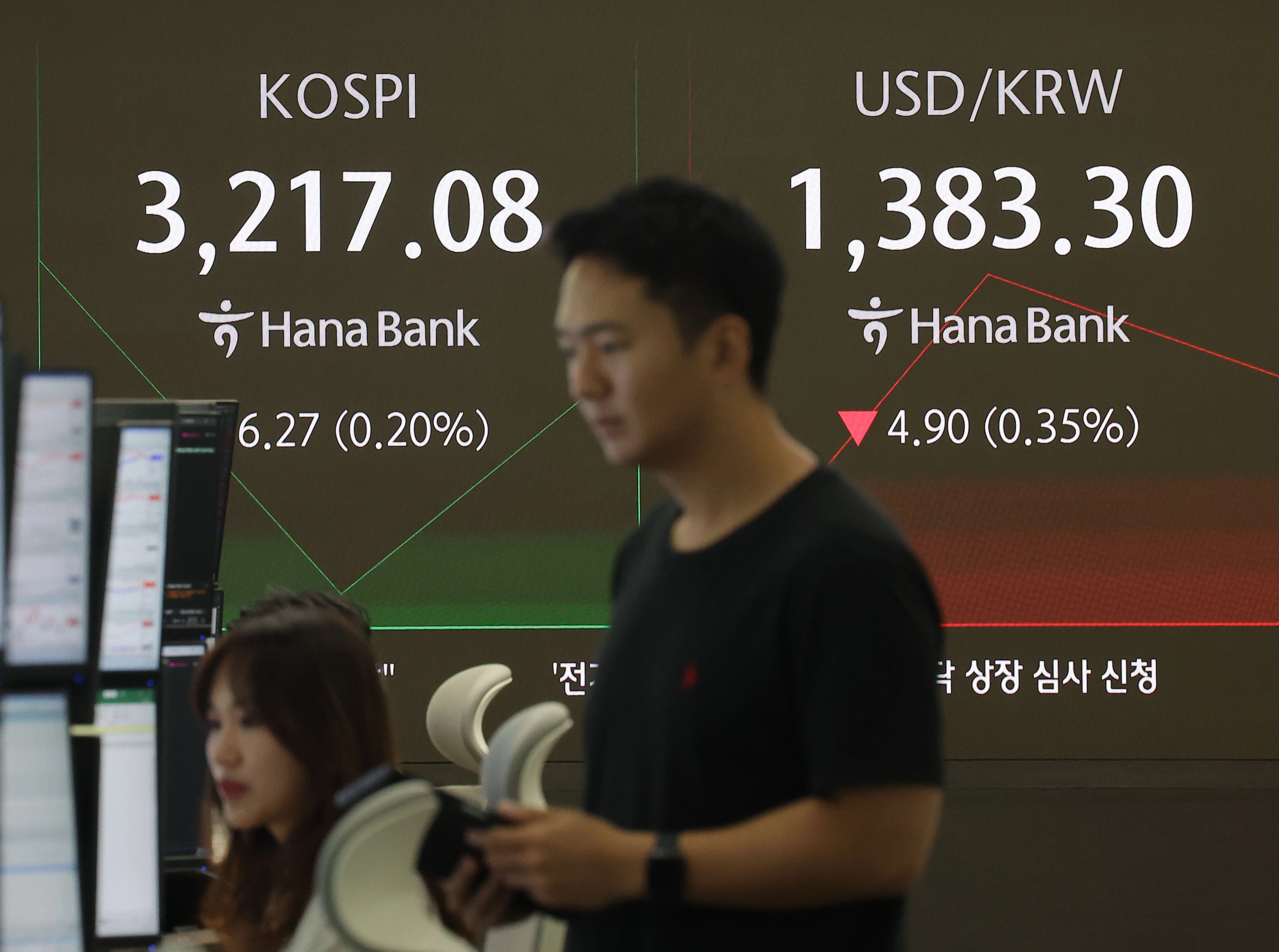 코스피