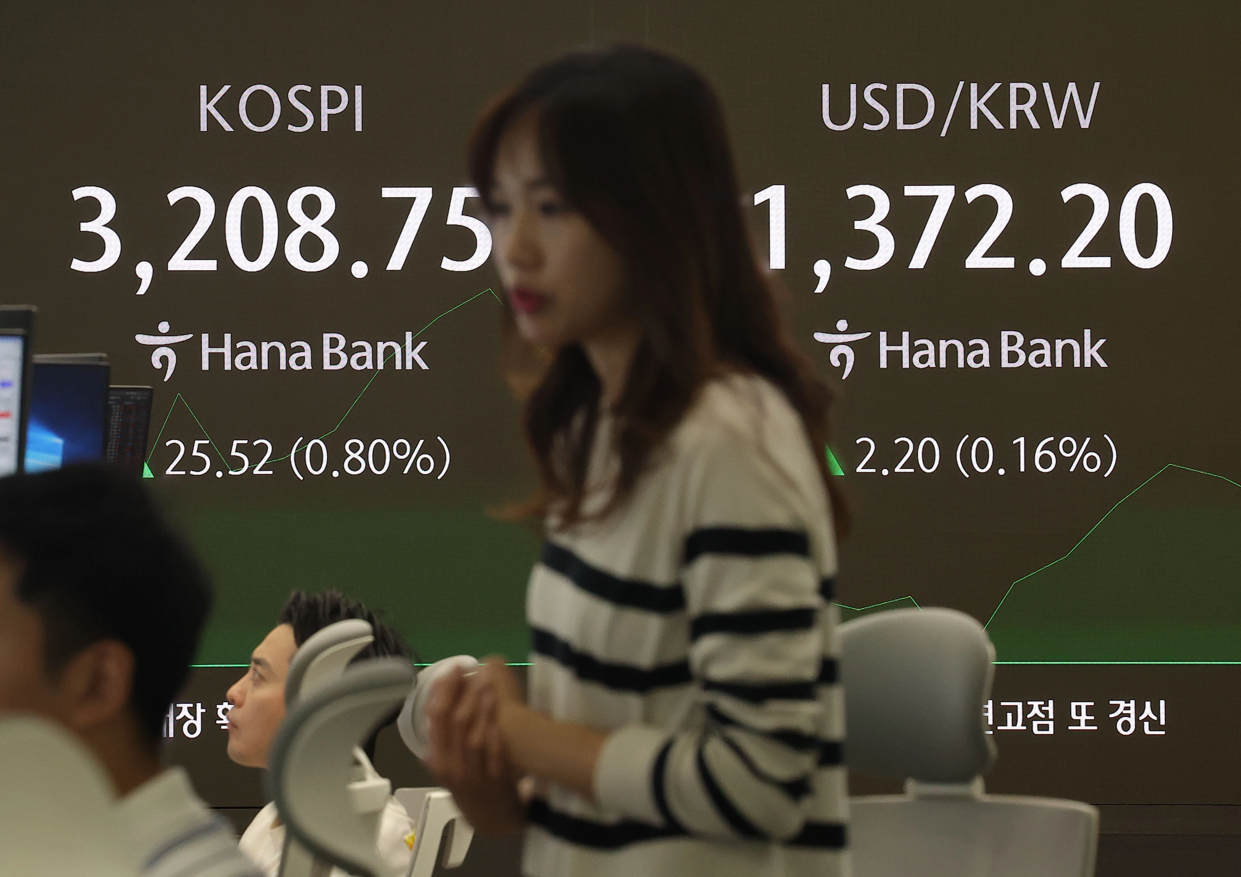 코스피가 장중 3,200을 돌파하며 연고점을 경신한 11일 오전 서울 중구 하나은행 본점 딜링룸에서 딜러들이 업무를 보고 있다. 
