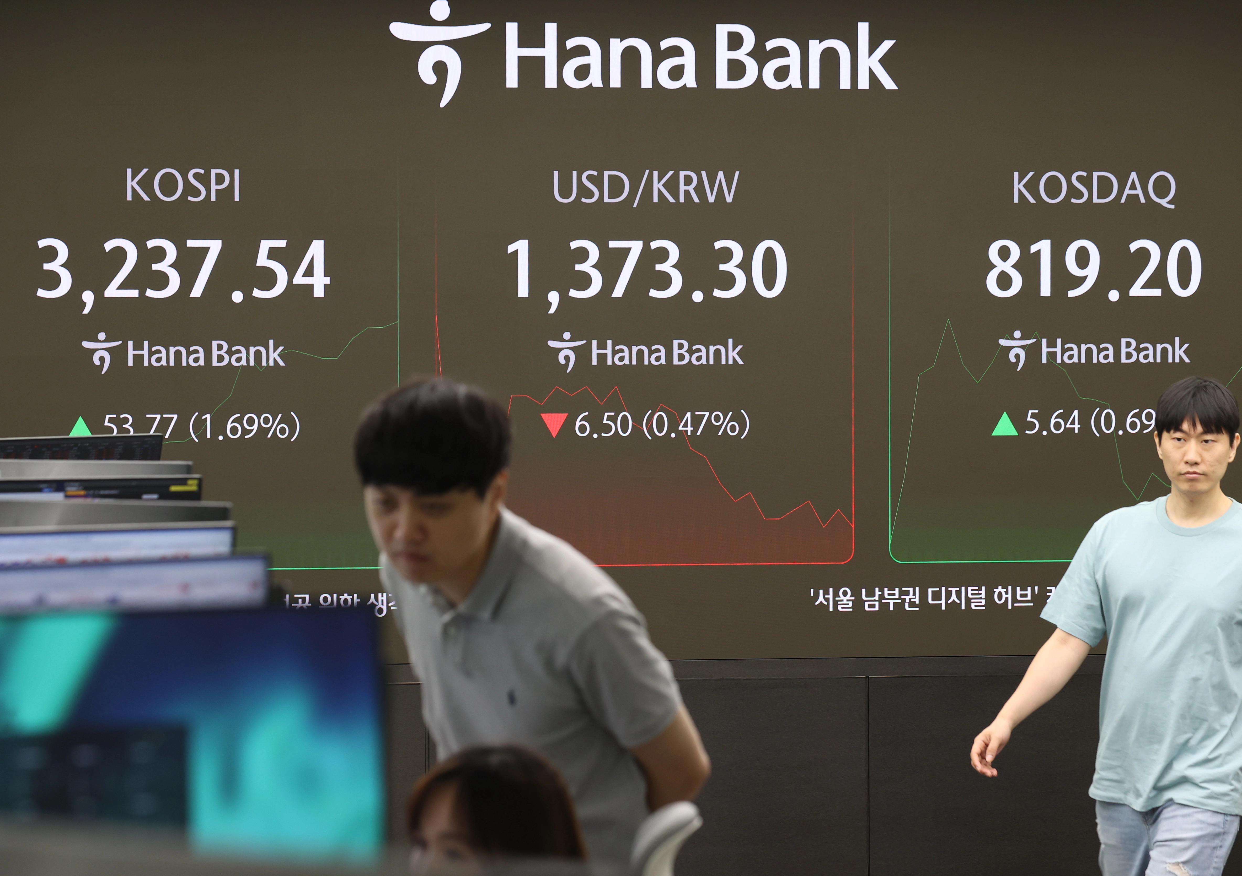 코스피