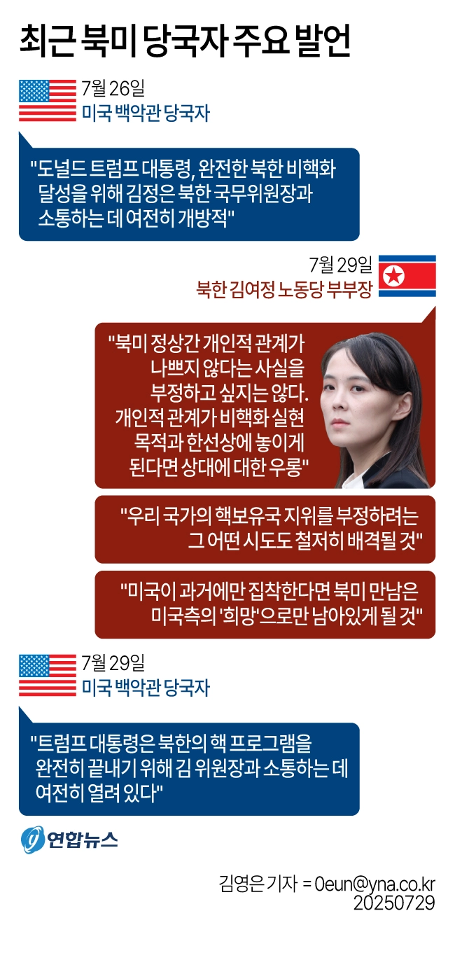 주요 발언 