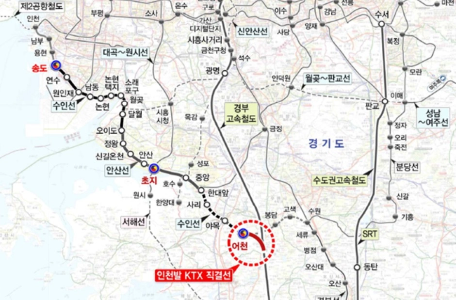ktx