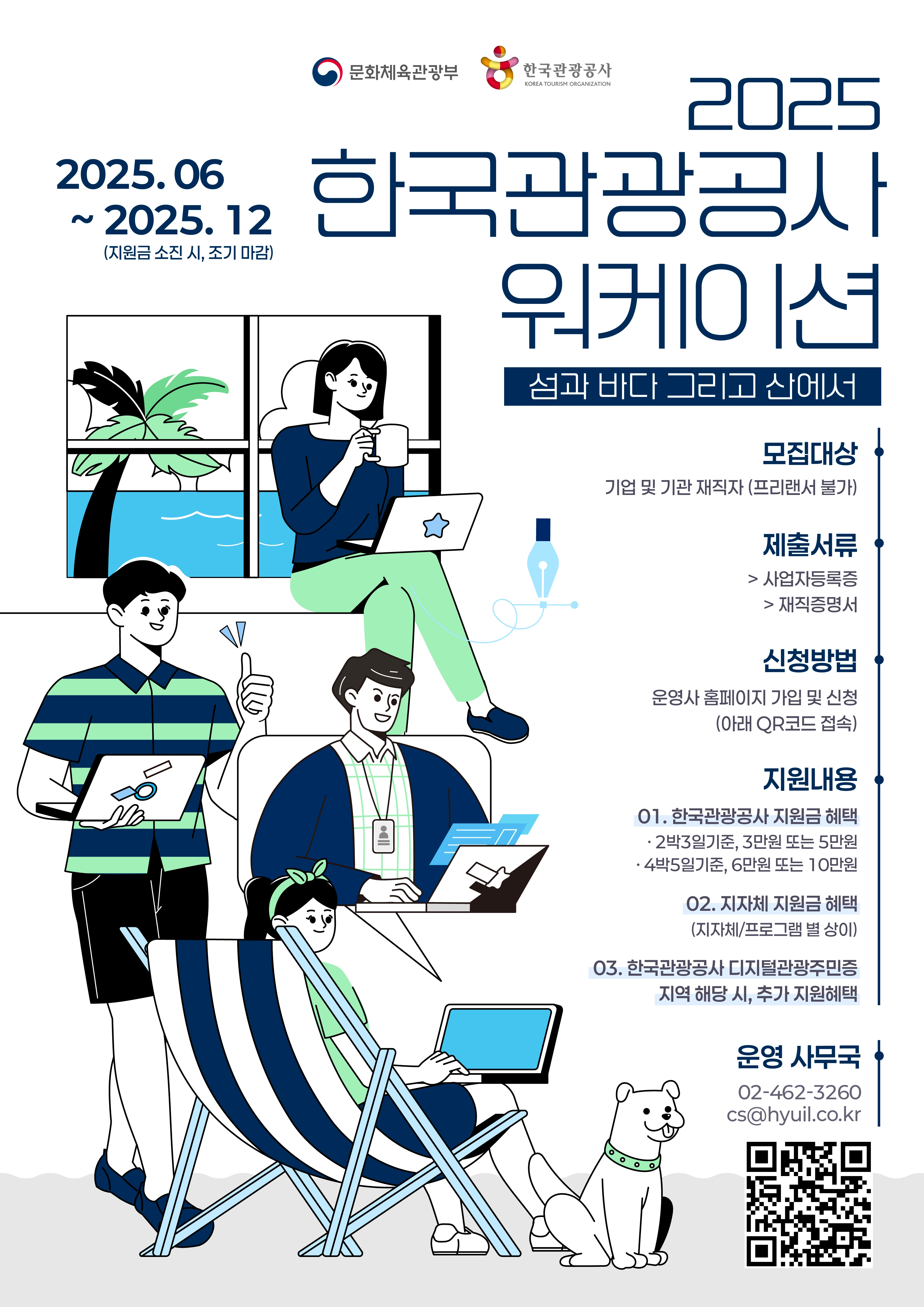 2025 워케이션 지원 프로그램 [한국관광공사 제공.