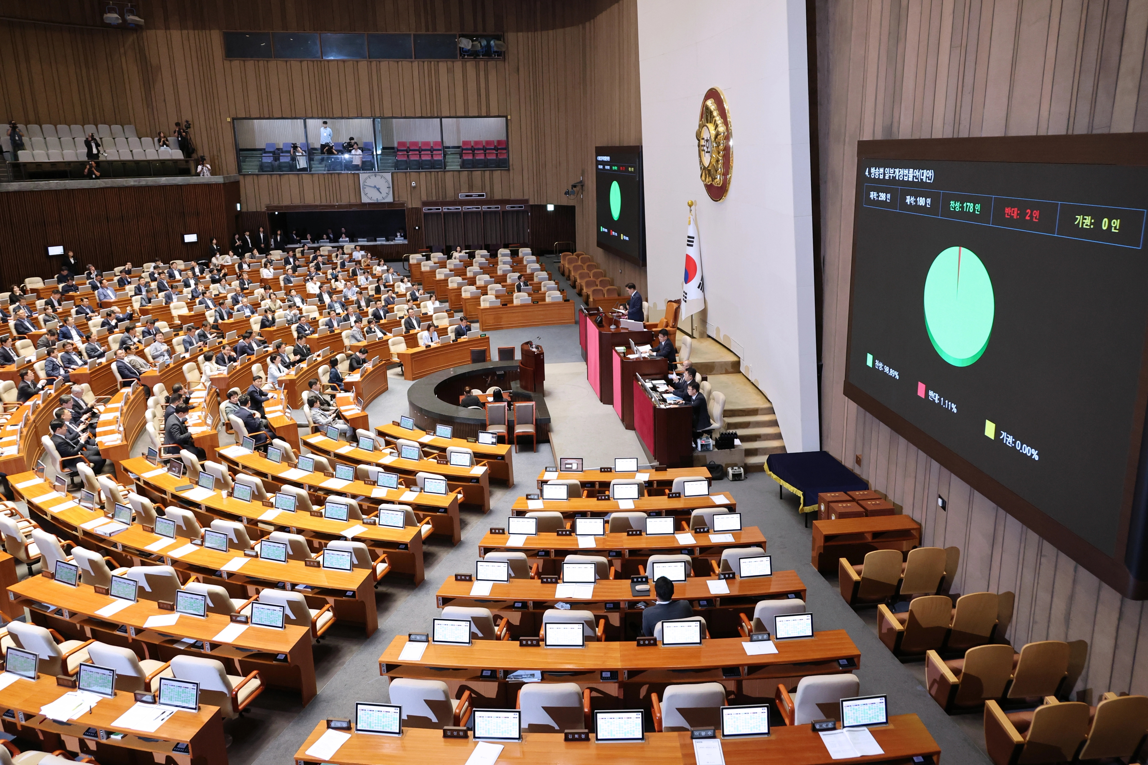 국회
