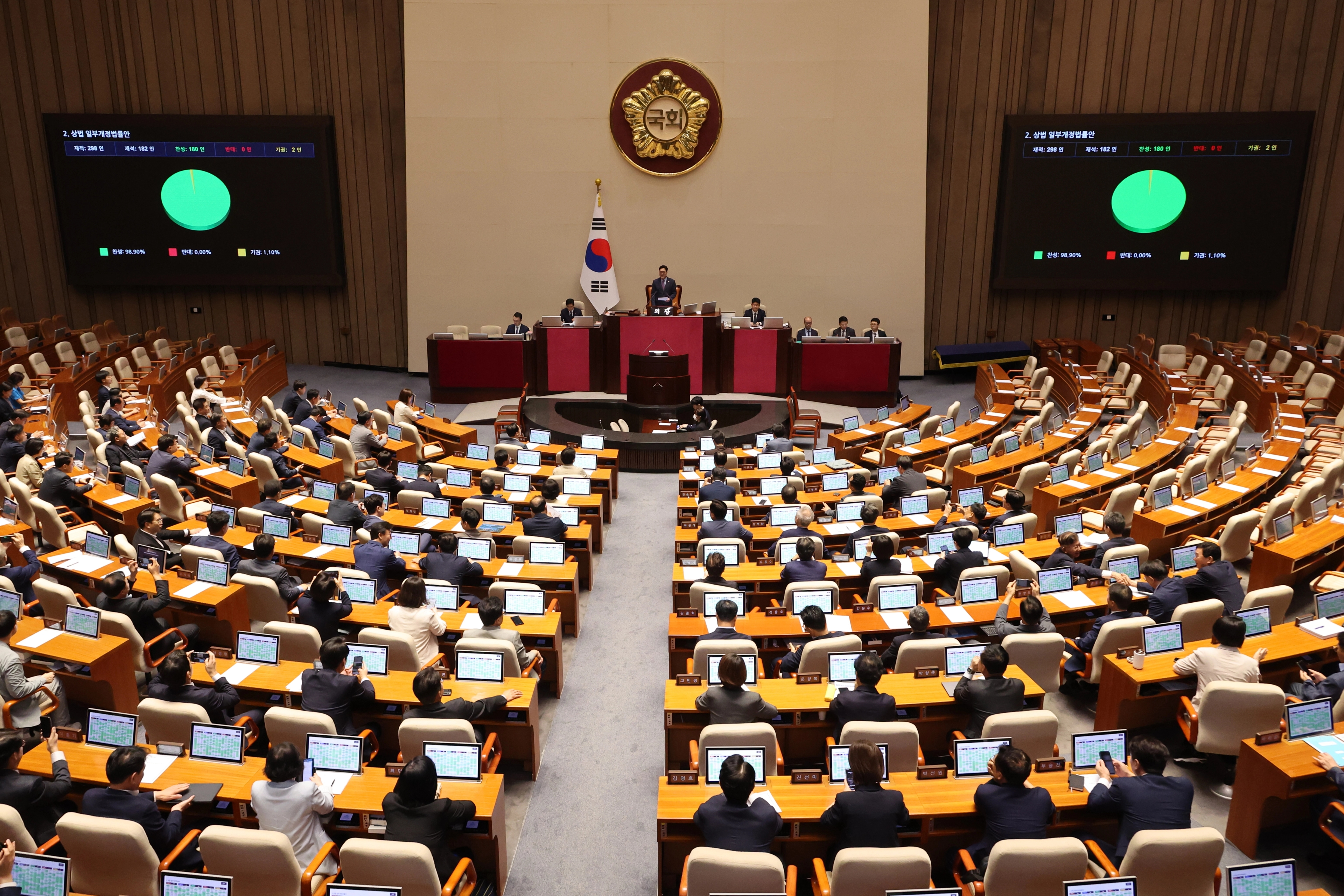 국회