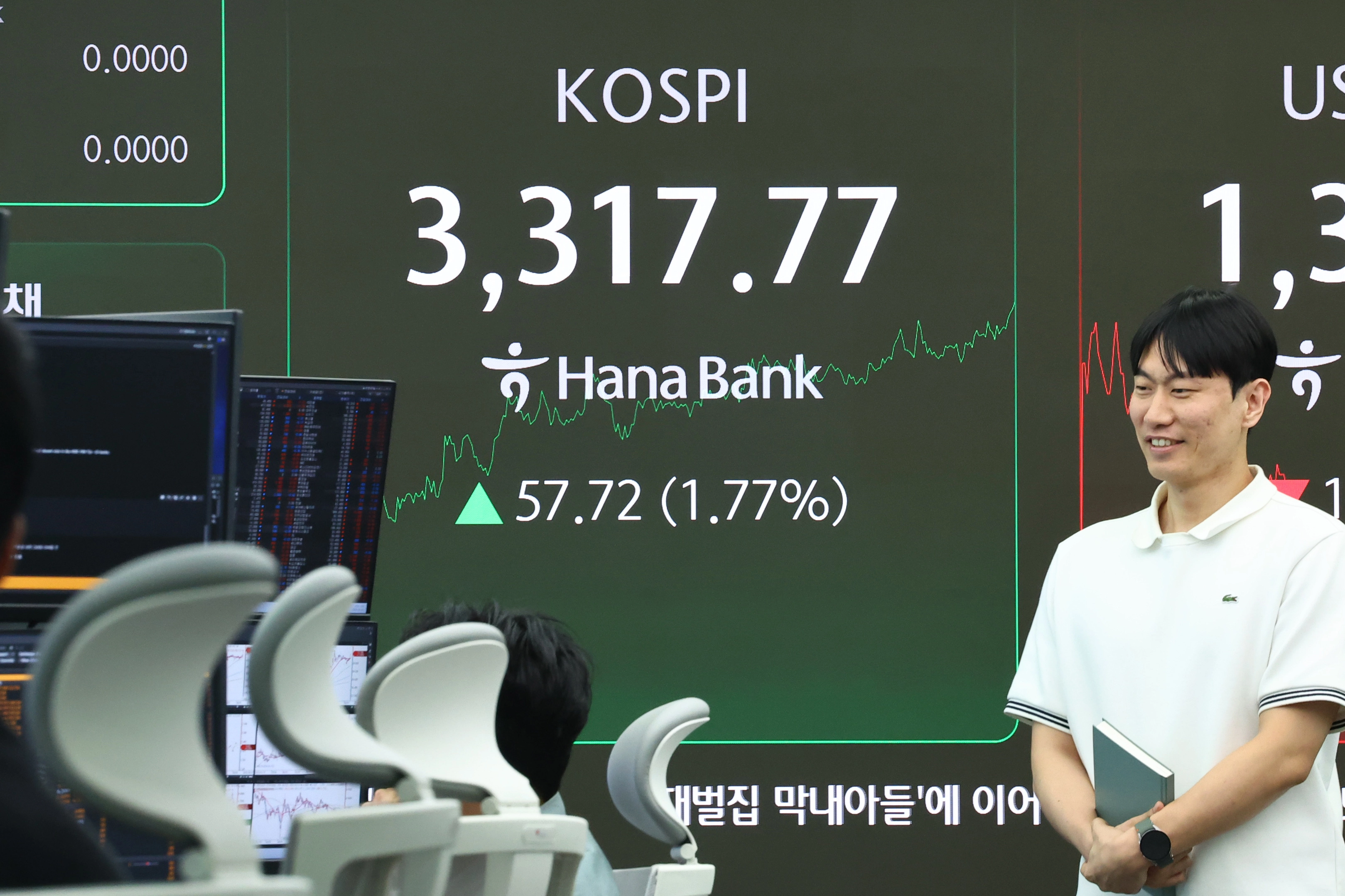 코스피
