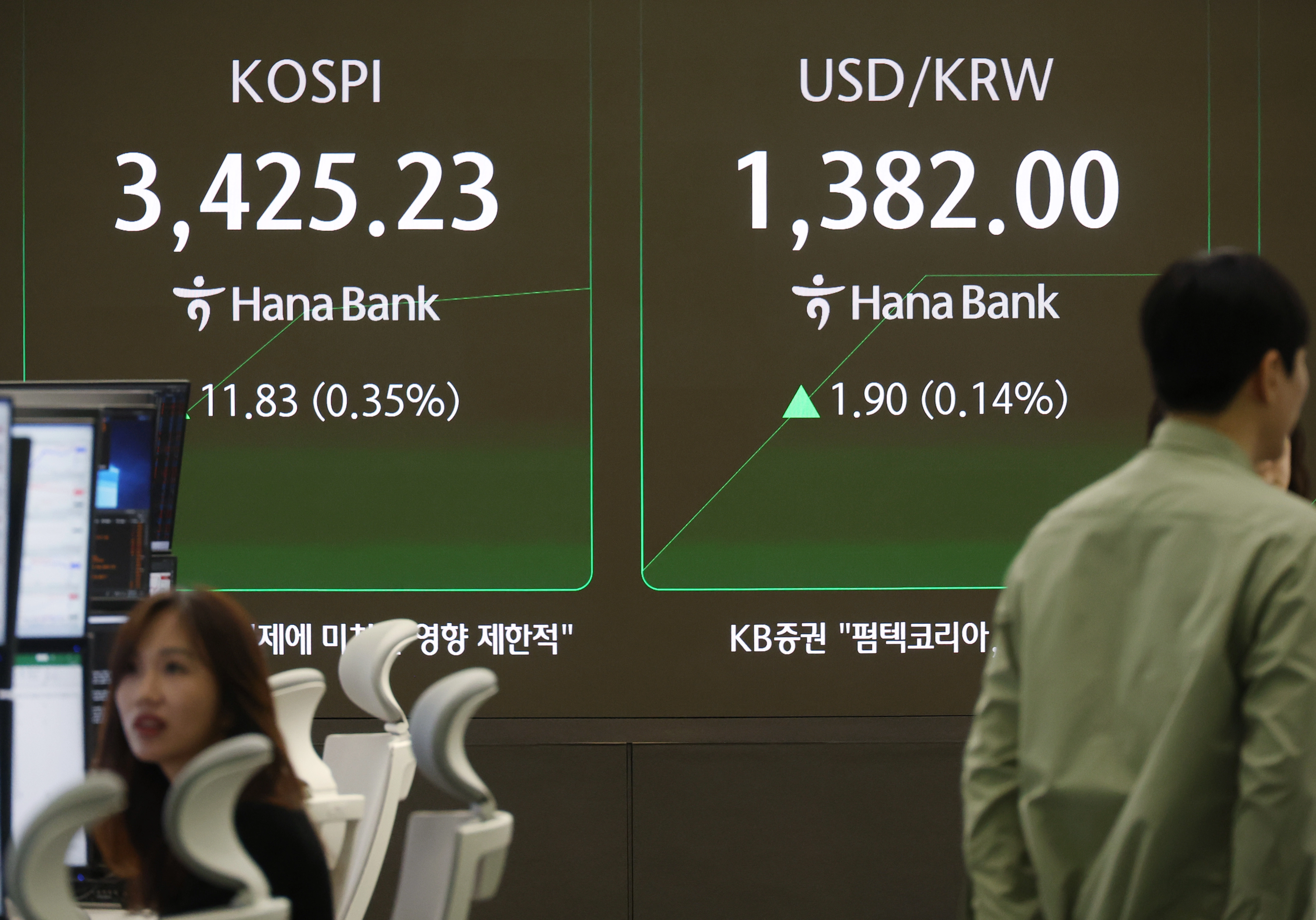코스피