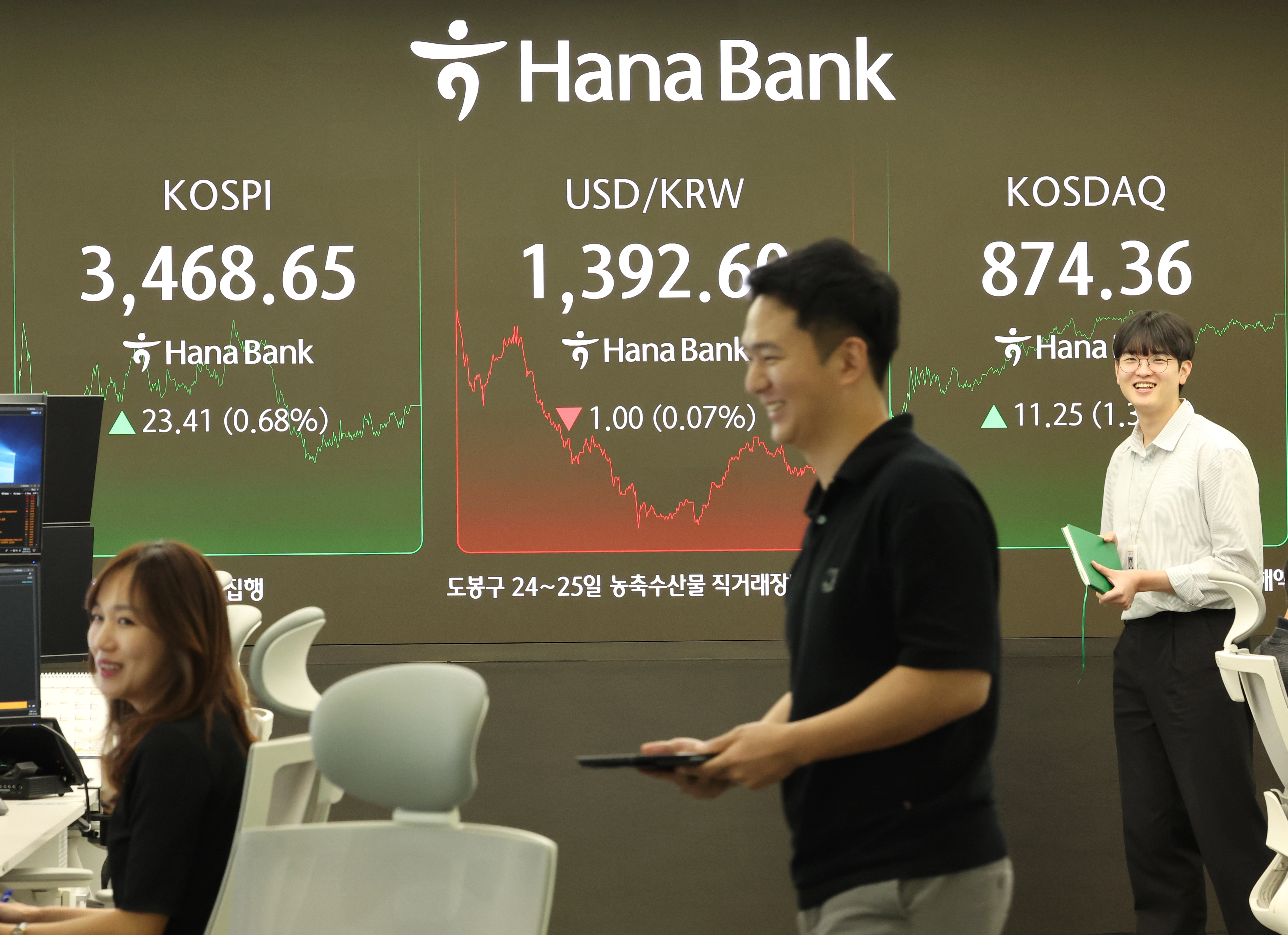  코스피가 0.7%가량 올라 3,460대에서 장을 마치며 사상 최고치를 재차 경신한 22일 서울 중구 하나은행 딜링룸에서 딜러들이 대화하고 있다. 이날 코스피는 전장보다 23.41포인트(0.68%) 오른 3,468.65에 장을 마쳤다. 2025.9.22