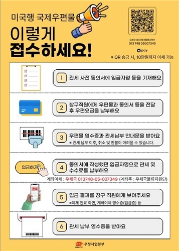 미국행 소포 접수 절차 [우정사업본부 제공.