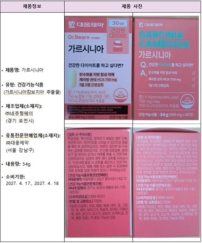 가르시니아