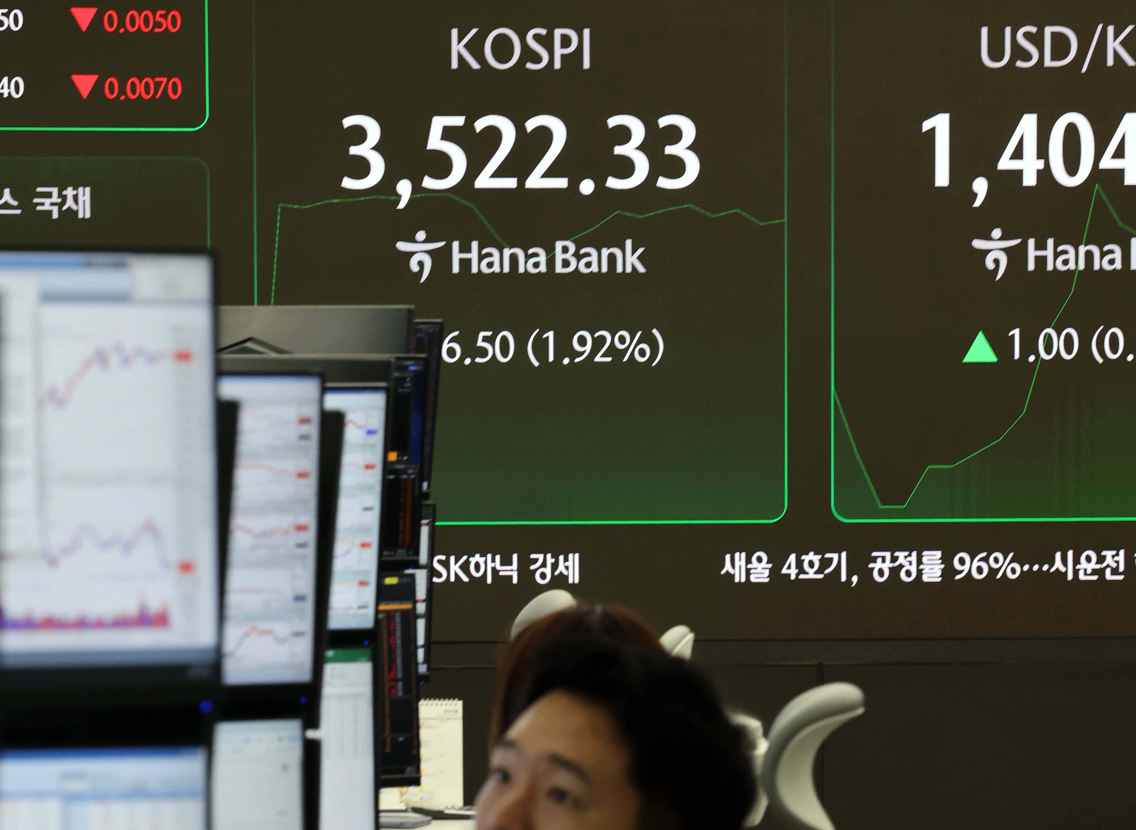 코스피