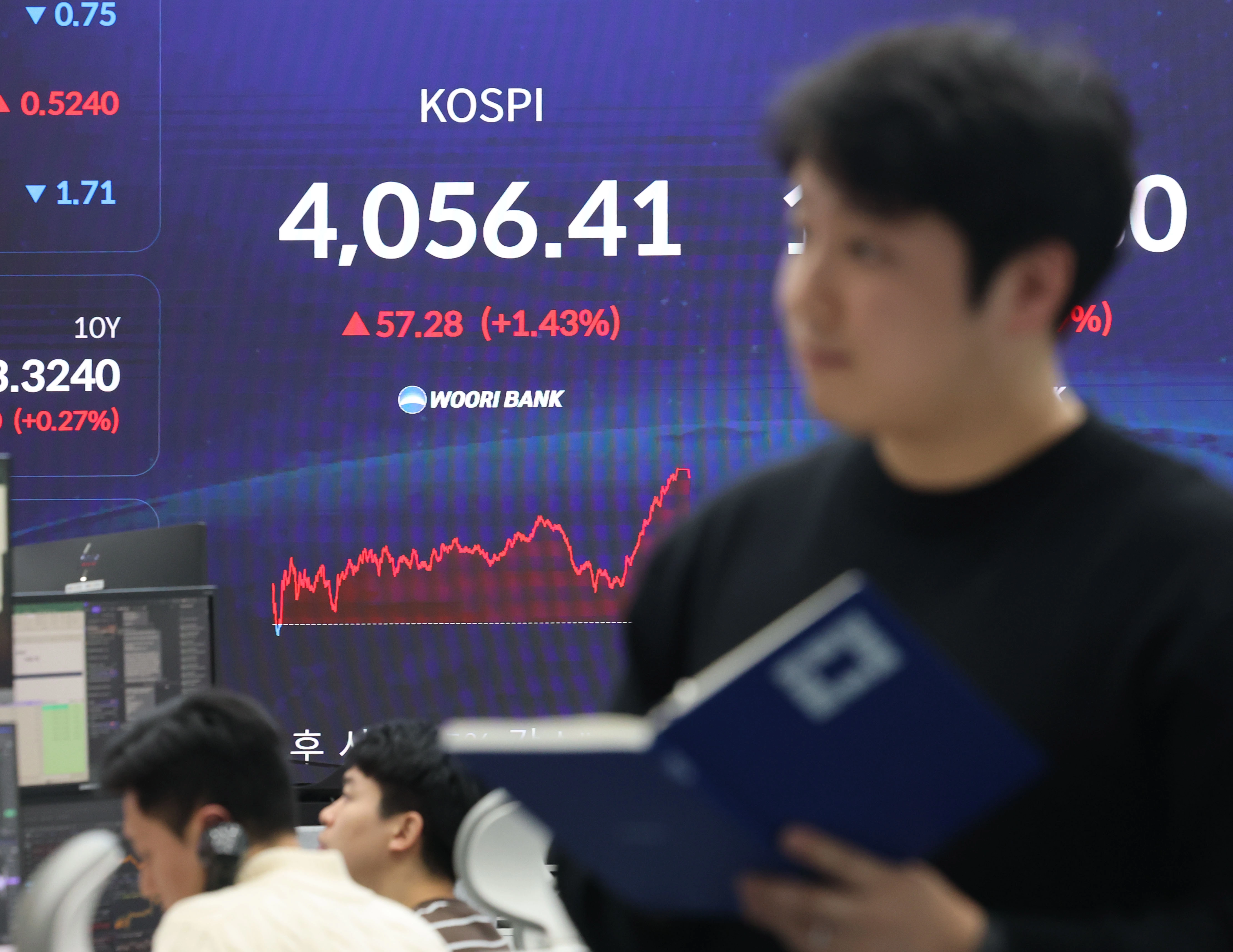 17일 서울 중구 우리은행 본점 딜링룸 현황판에 코스피 지수 등이 표시되고 있다./연합뉴스