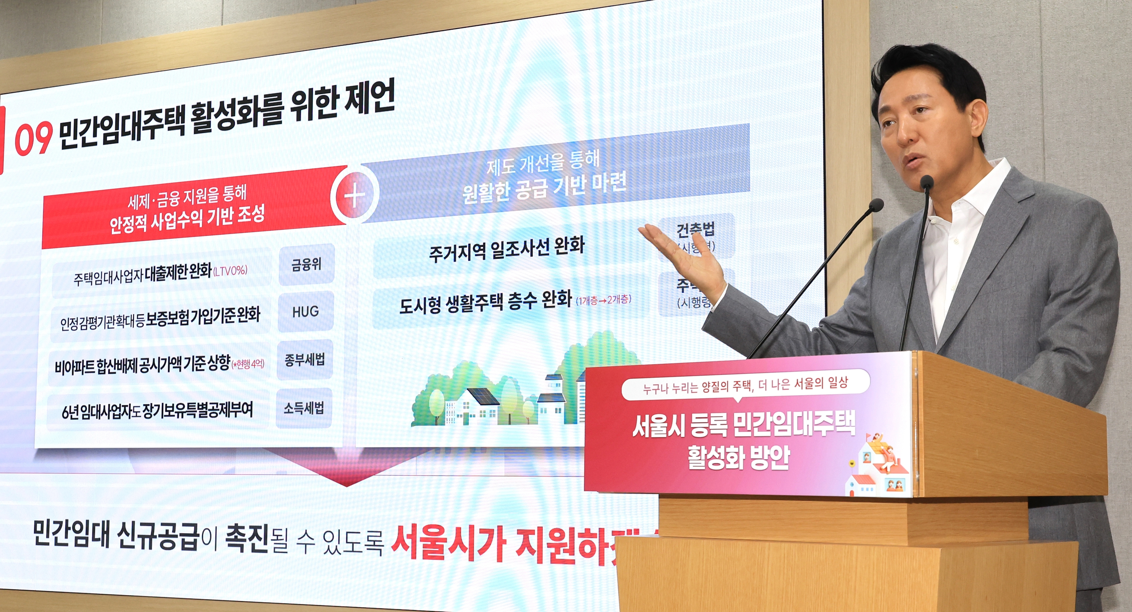 민간임대,주거안정,규제완화,LTV,전월세시장