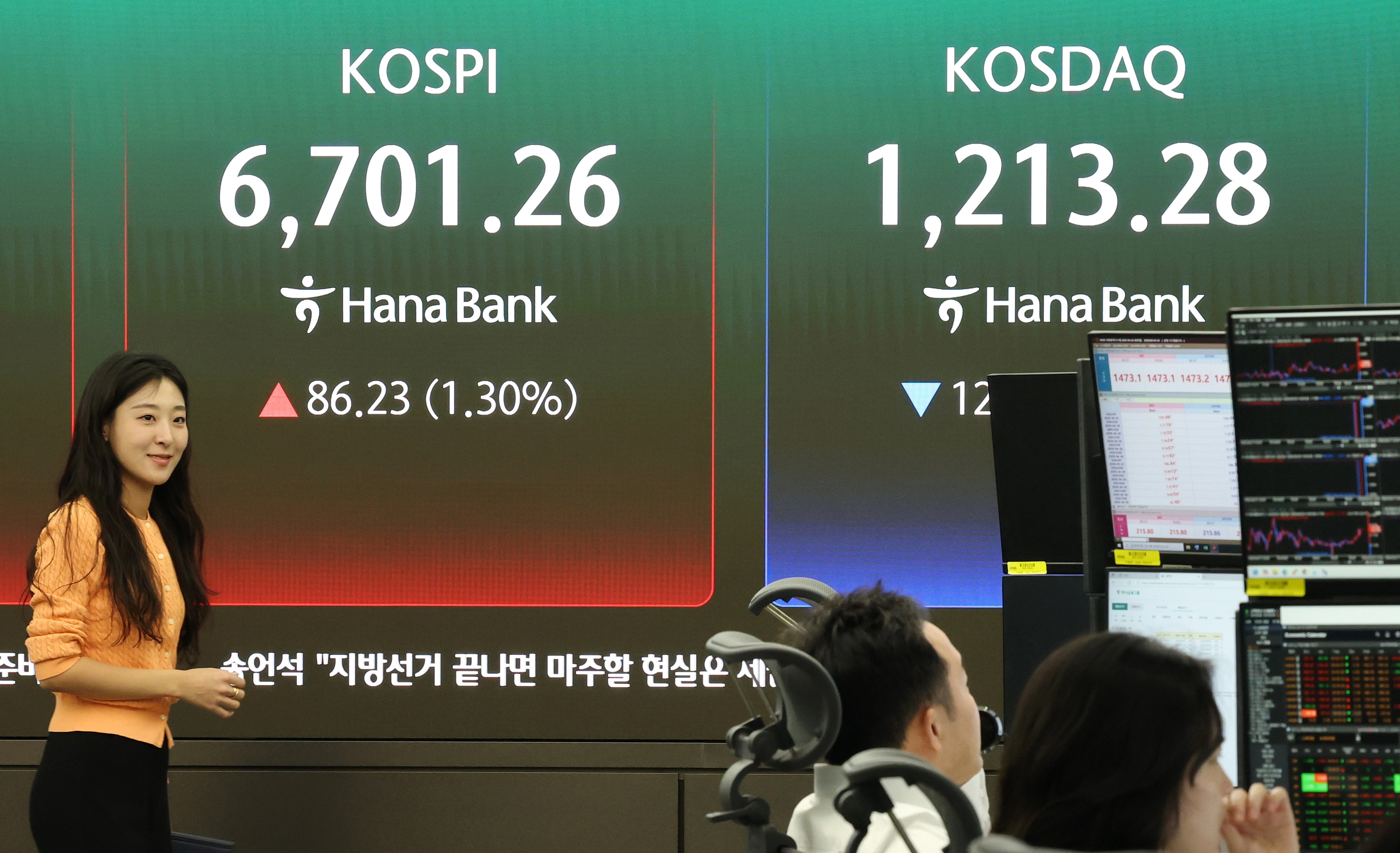코스피, 장중 최고 기록하며 6,700 돌파