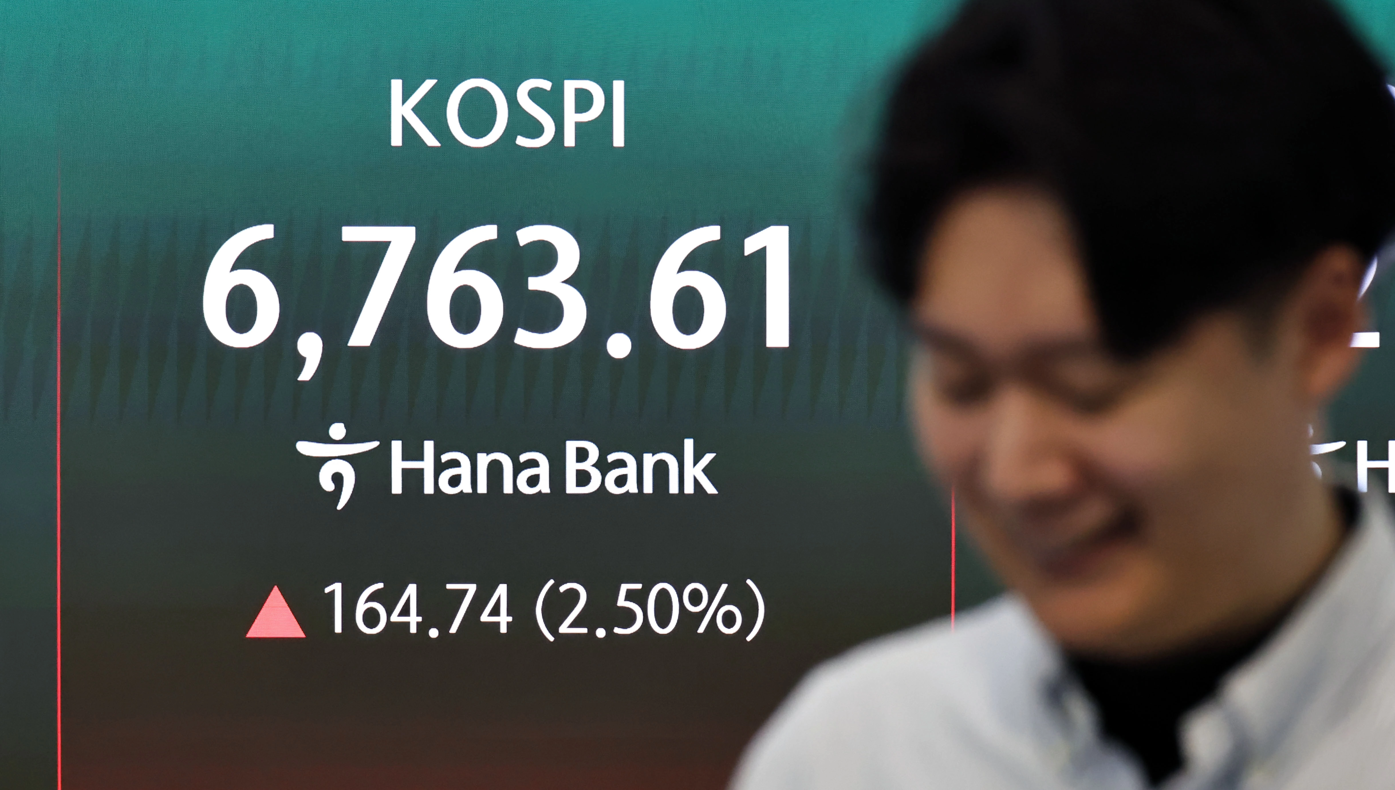  4일 서울 중구 하나은행 딜링룸 현황판에 코스피가 표시되고 있다. 이날 코스피는 전 거래일 대비 184.06포인트(2.79%) 오른 6,782.93에, 코스닥은 19.93포인트(1.67%) 오른 1,212.28에 개장했다. 
