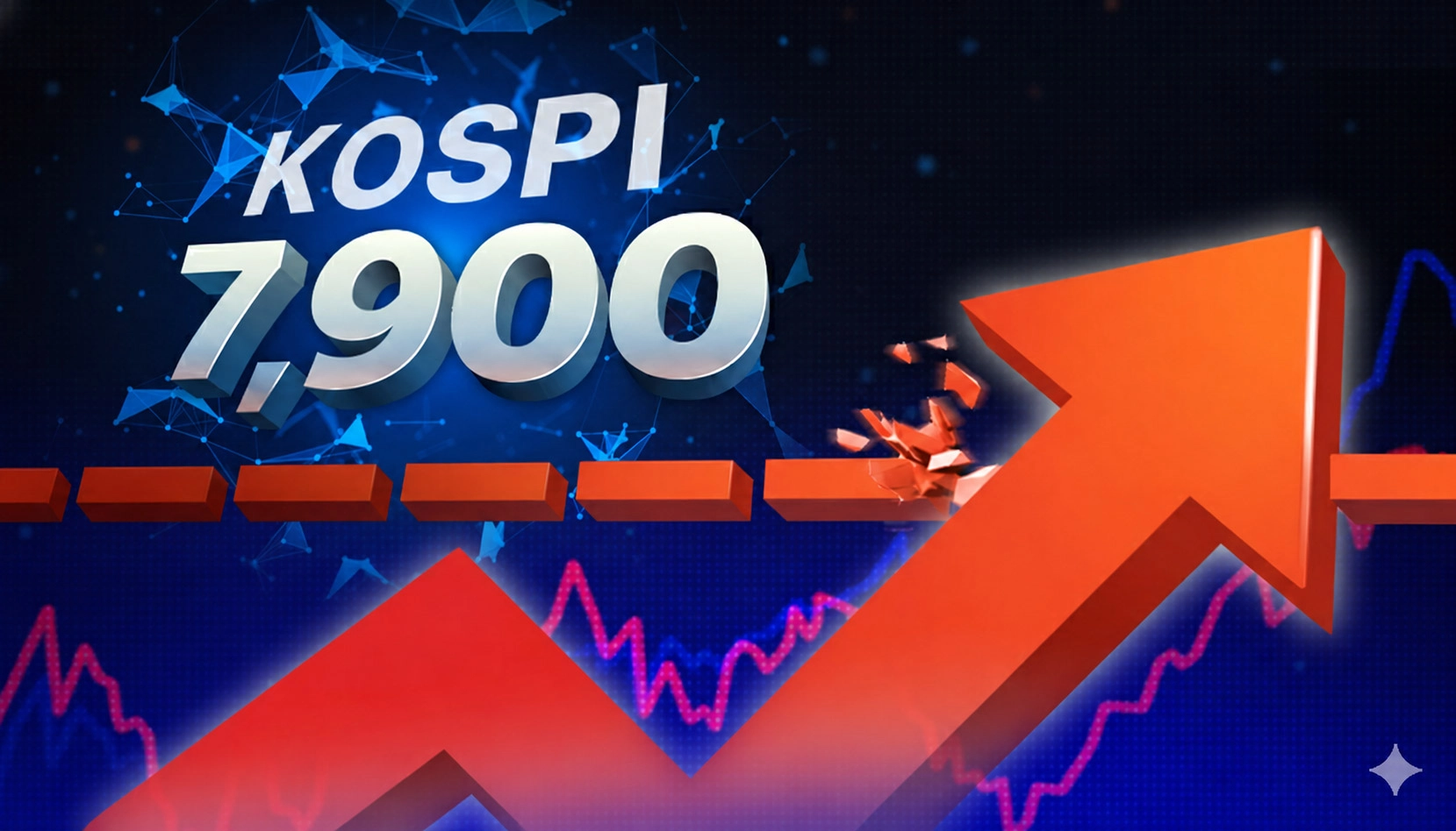 코스피 7,900 돌파 (PG)