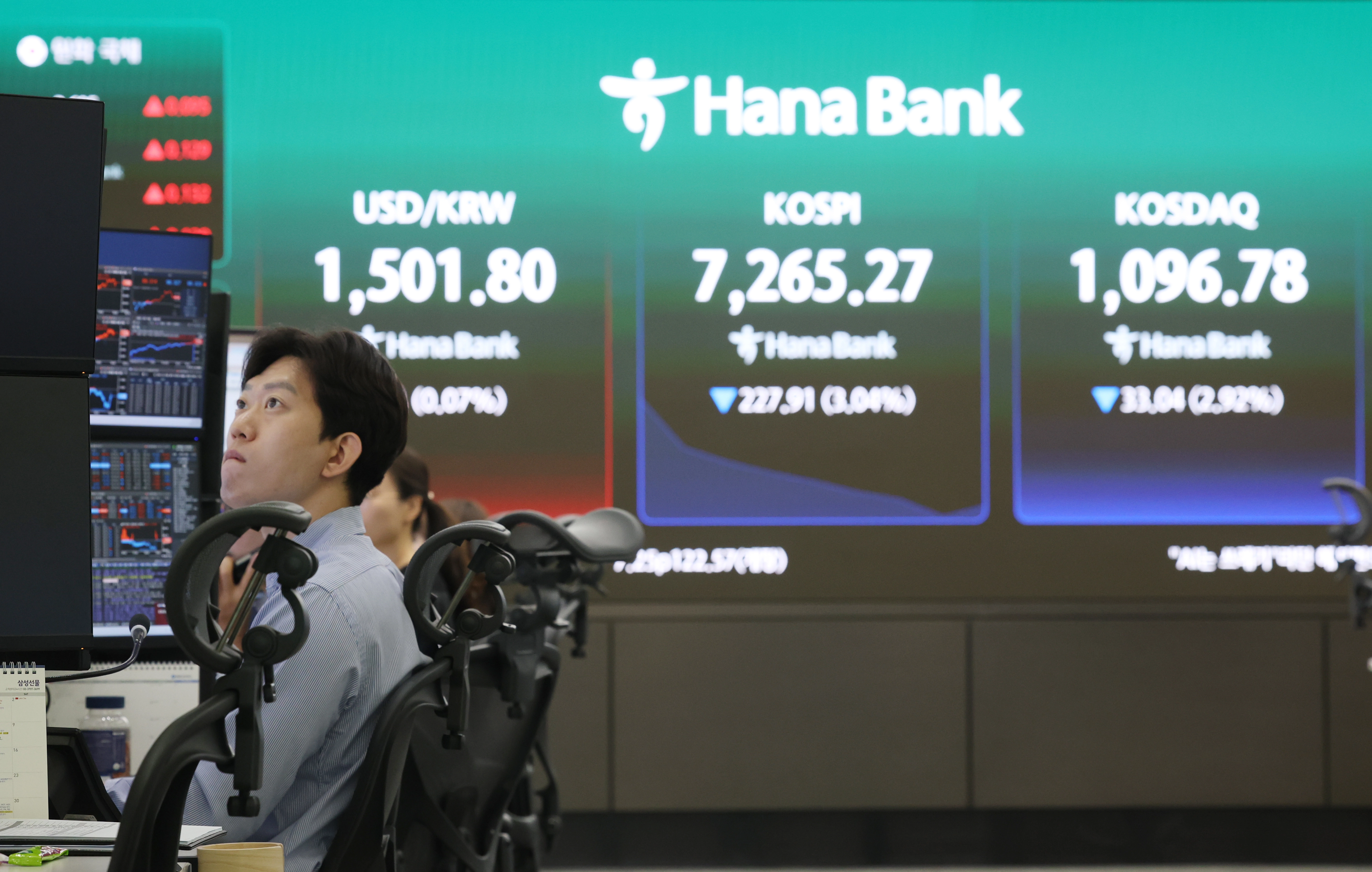  18일 서울 중구 하나은행 딜링룸에서 직원이 업무를 보고 있다. 이날 코스피는 전 거래일 대비 49.89포인트(0.67%) 내린 7,443.29에, 코스닥지수는 7.25포인트(0.64%) 내린 1,122.57에 개장했다. 2026.5.18 