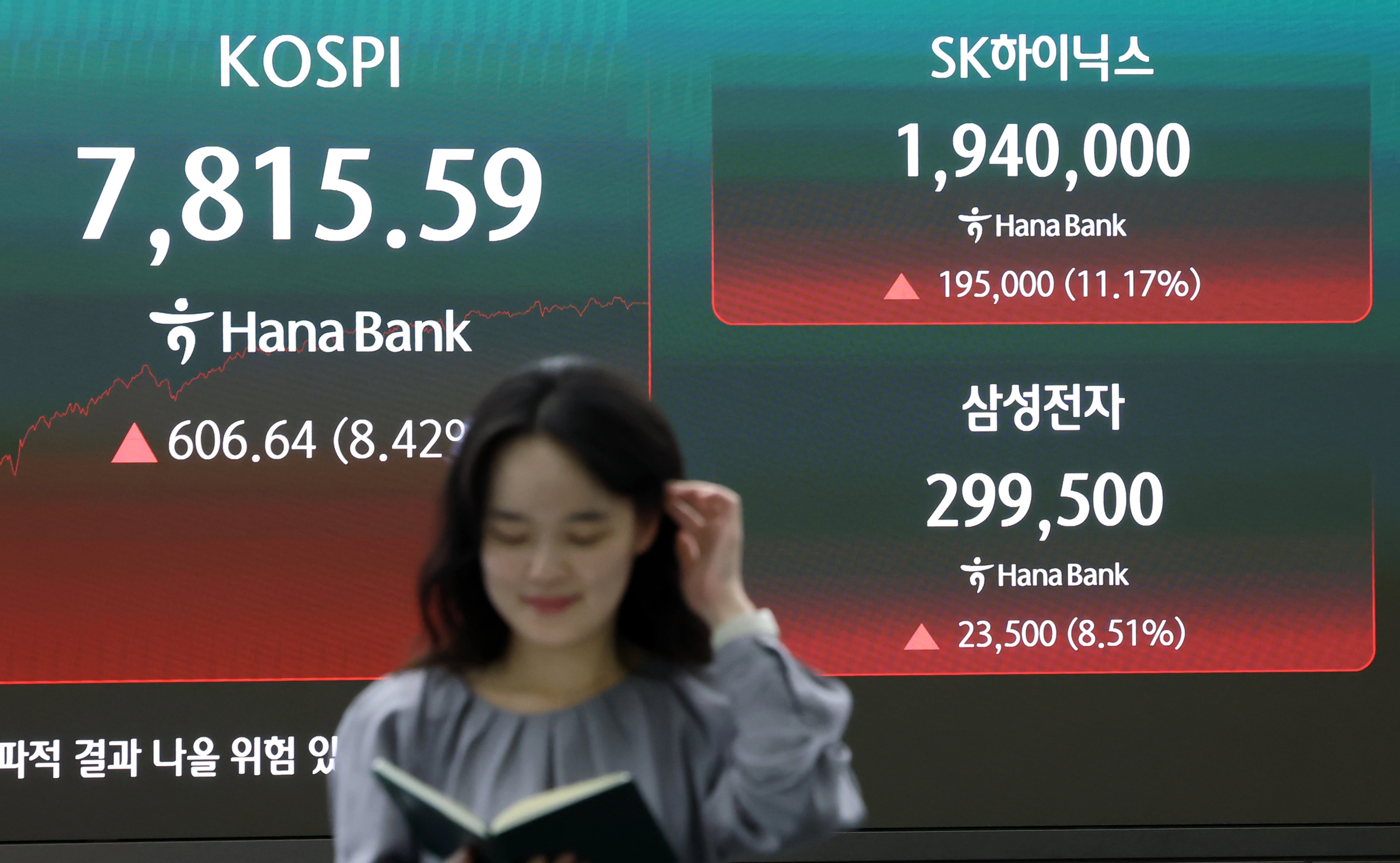  21일 오후 서울 중구 하나은행 딜링룸 현황판에 코스피·삼성전자·SK하이닉스 주가가 표시돼있다. 이날 코스피는 전장보다 606.64포인트(8.42%) 오른 7,815.59로 거래를 마쳤다. 2026.5.21
