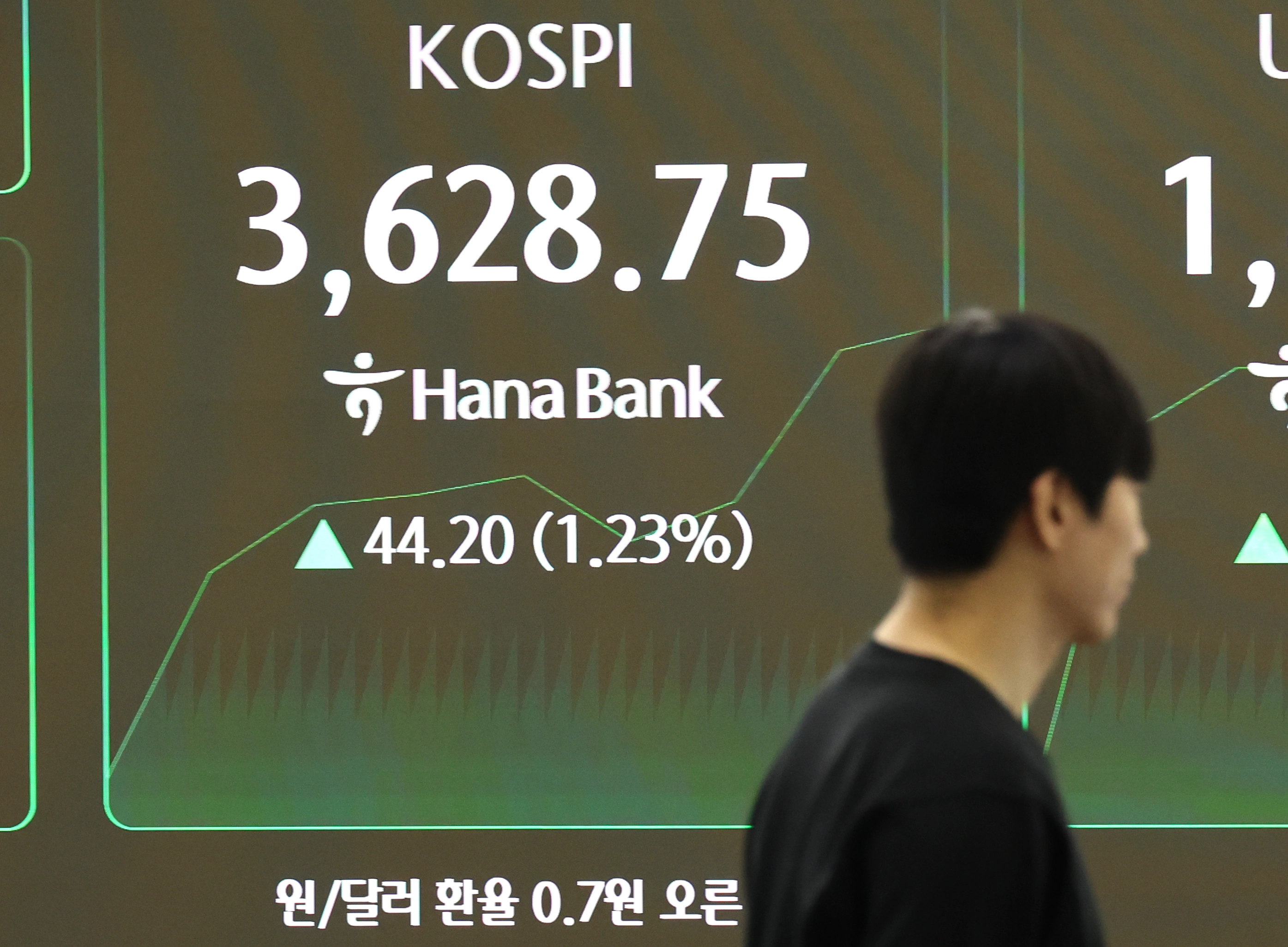 코스피