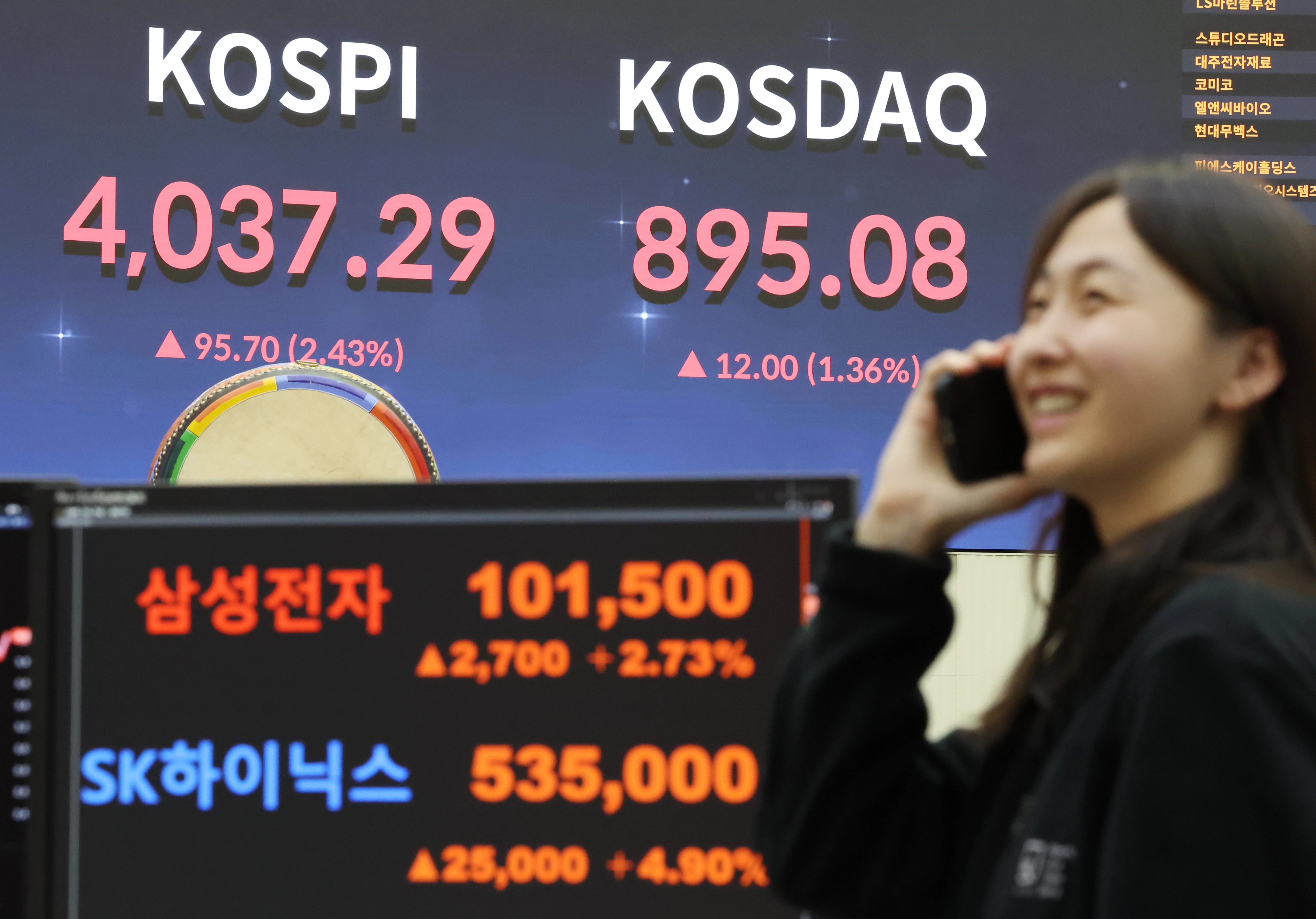 27일 서울 영등포구 여의도 한국거래소 홍보관에 코스피지수가 표시돼 있다. 2025.10.27